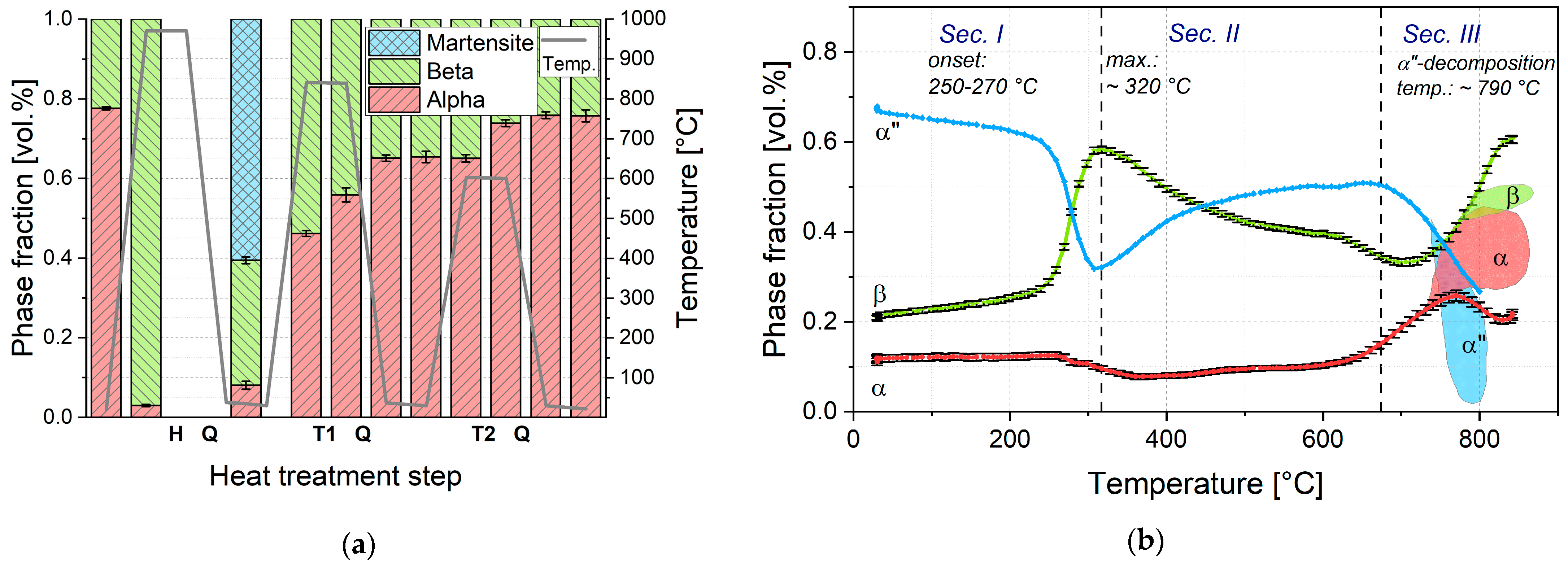 Metals 13 00484 g008 Metals 13 00484 g008