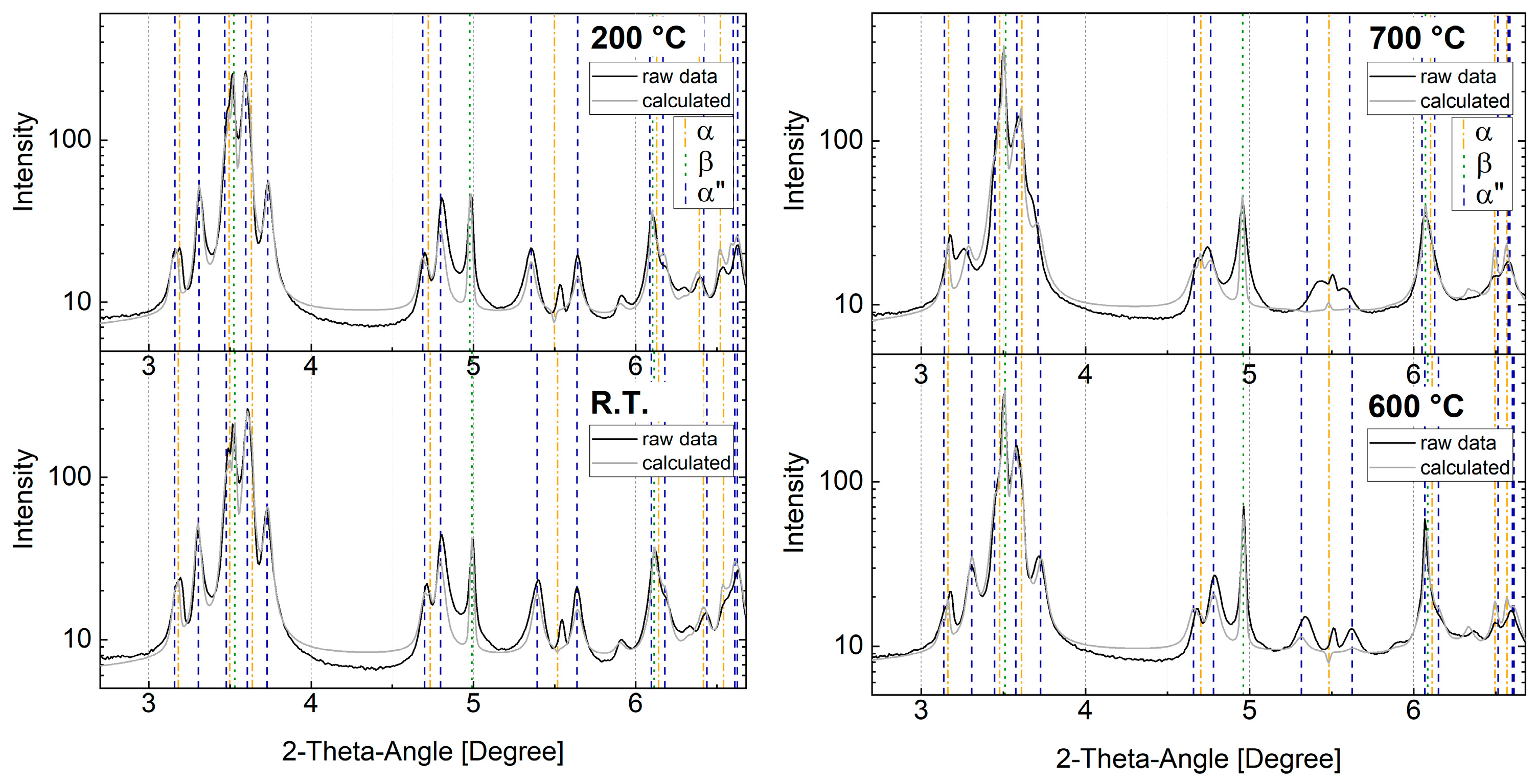 Metals 13 00484 g009 Metals 13 00484 g009