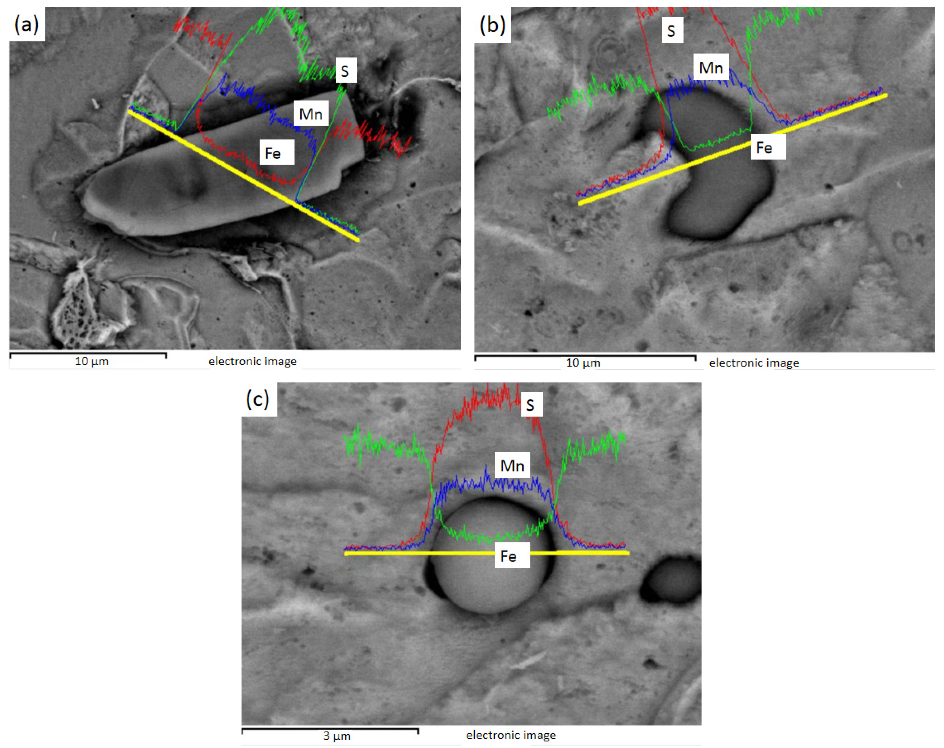 Metals 13 00486 g009