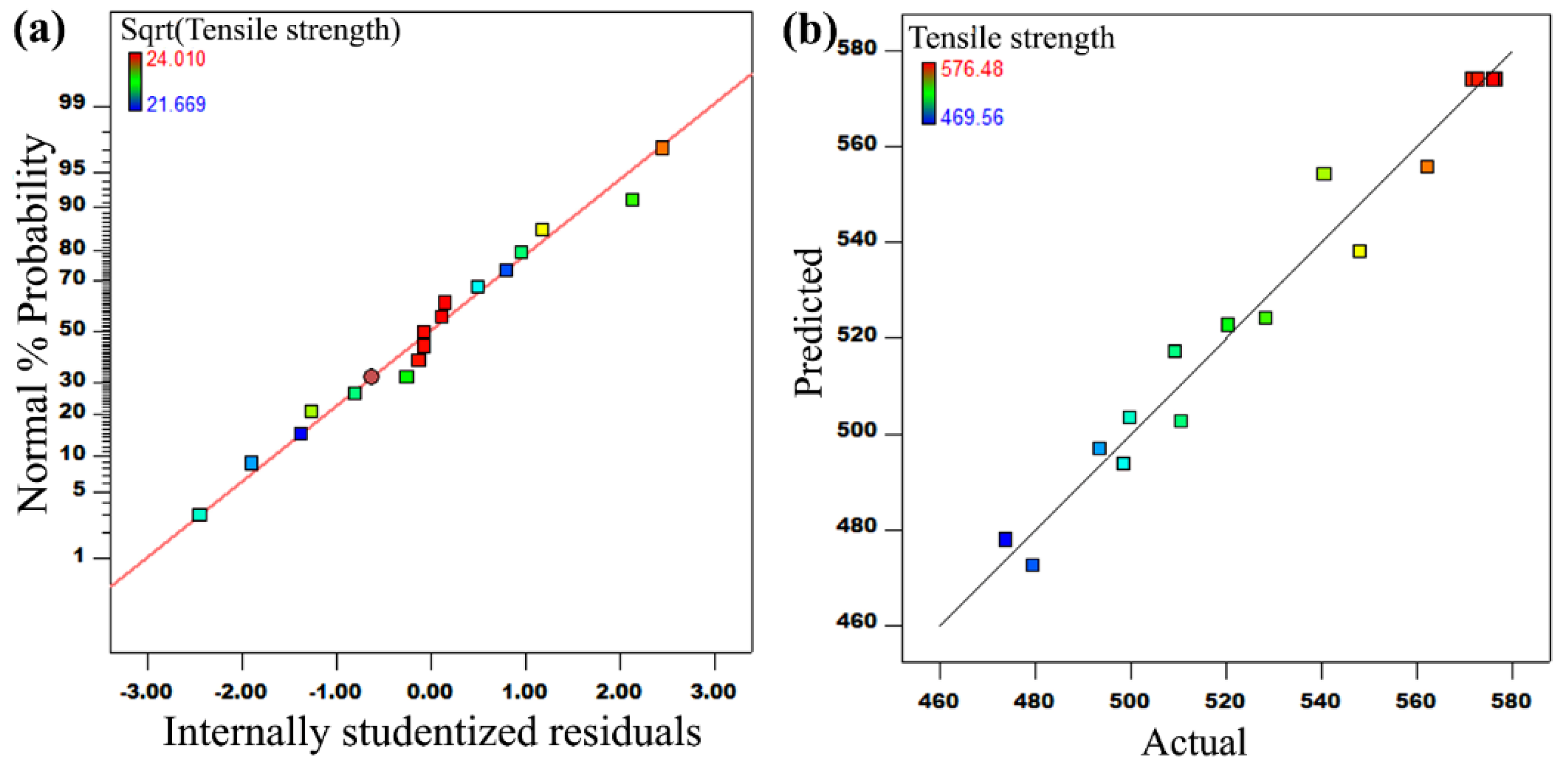 Metals 13 00488 g002 Metals 13 00488 g002