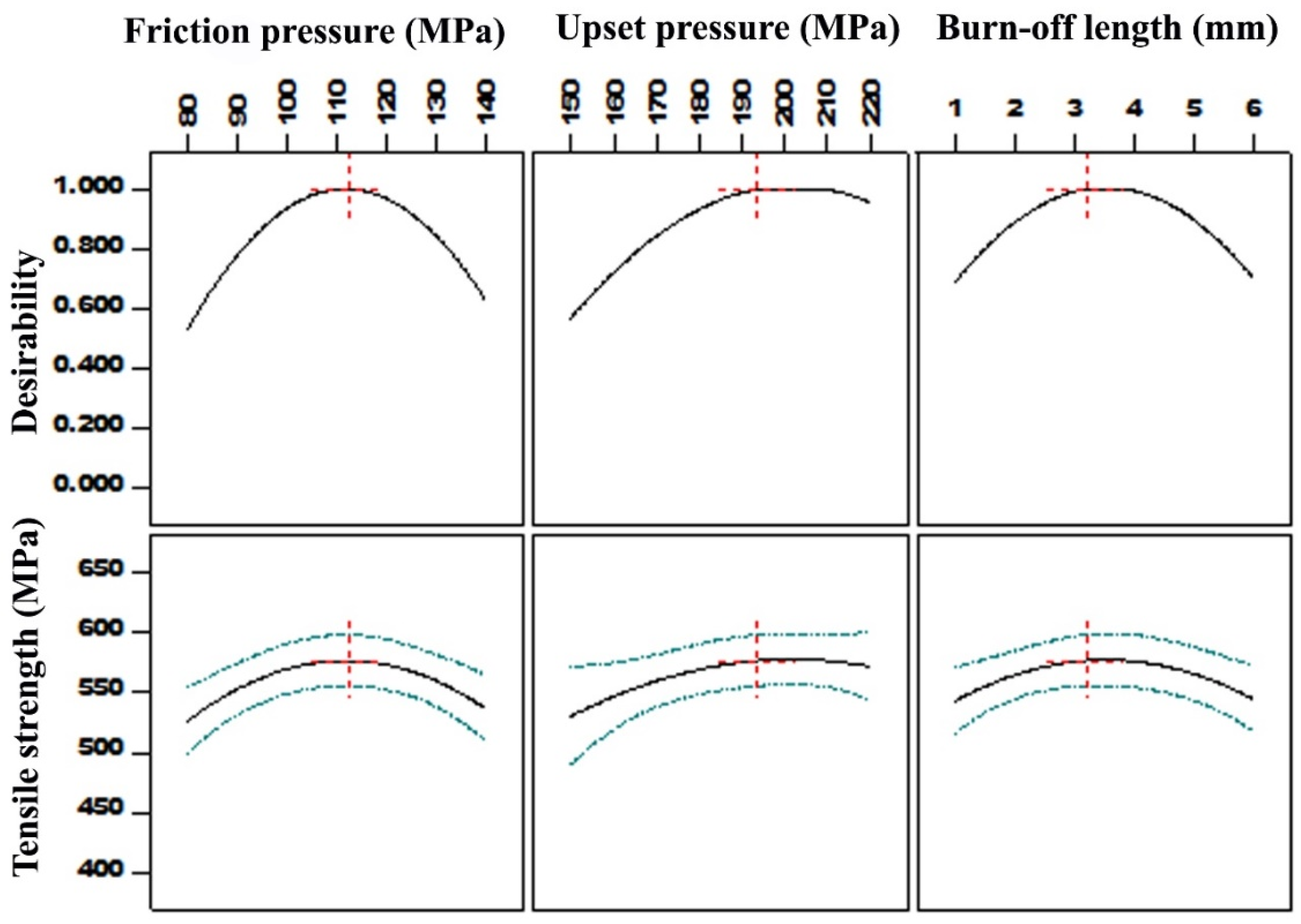 Metals 13 00488 g003 Metals 13 00488 g003