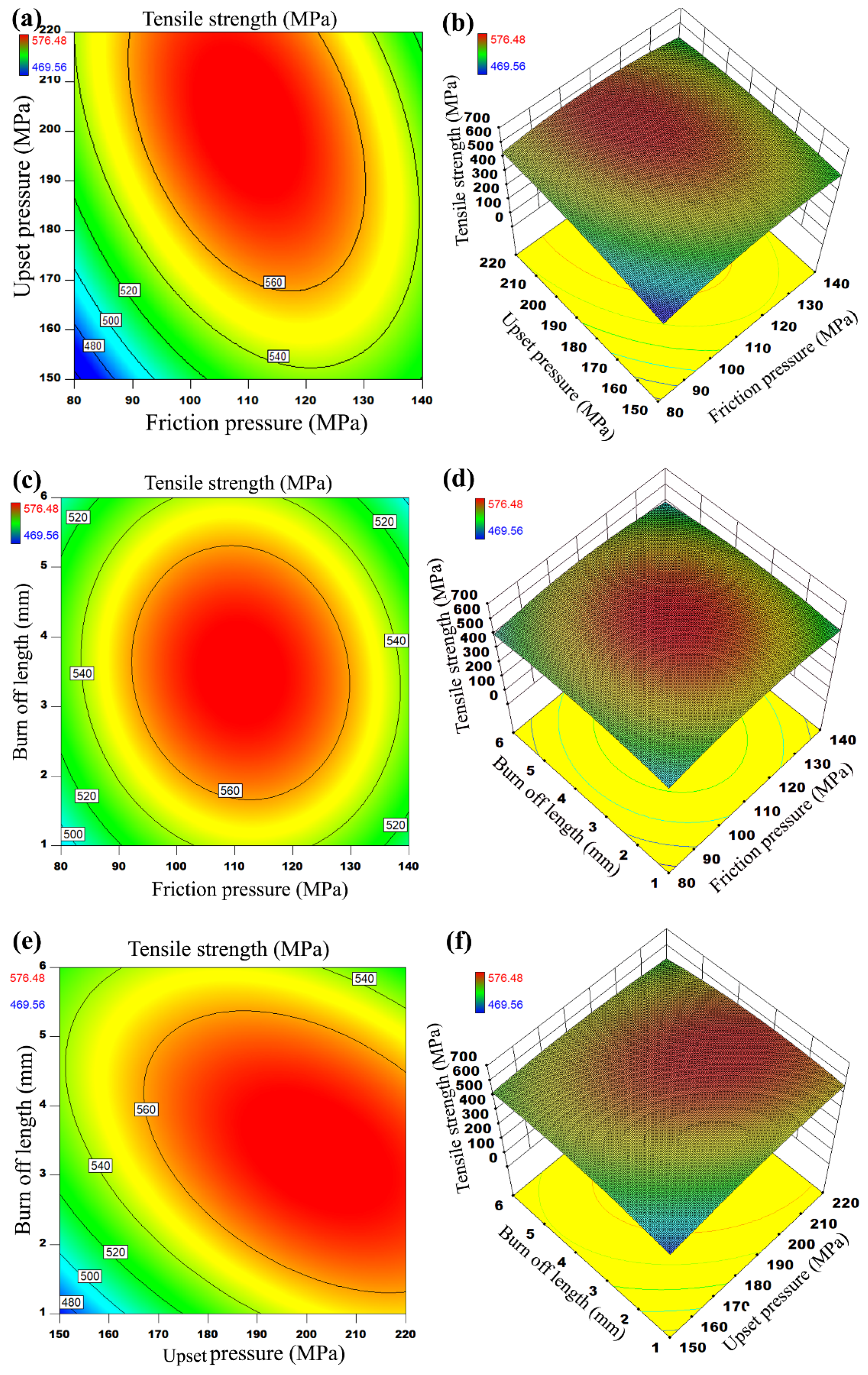 Metals 13 00488 g004 Metals 13 00488 g004