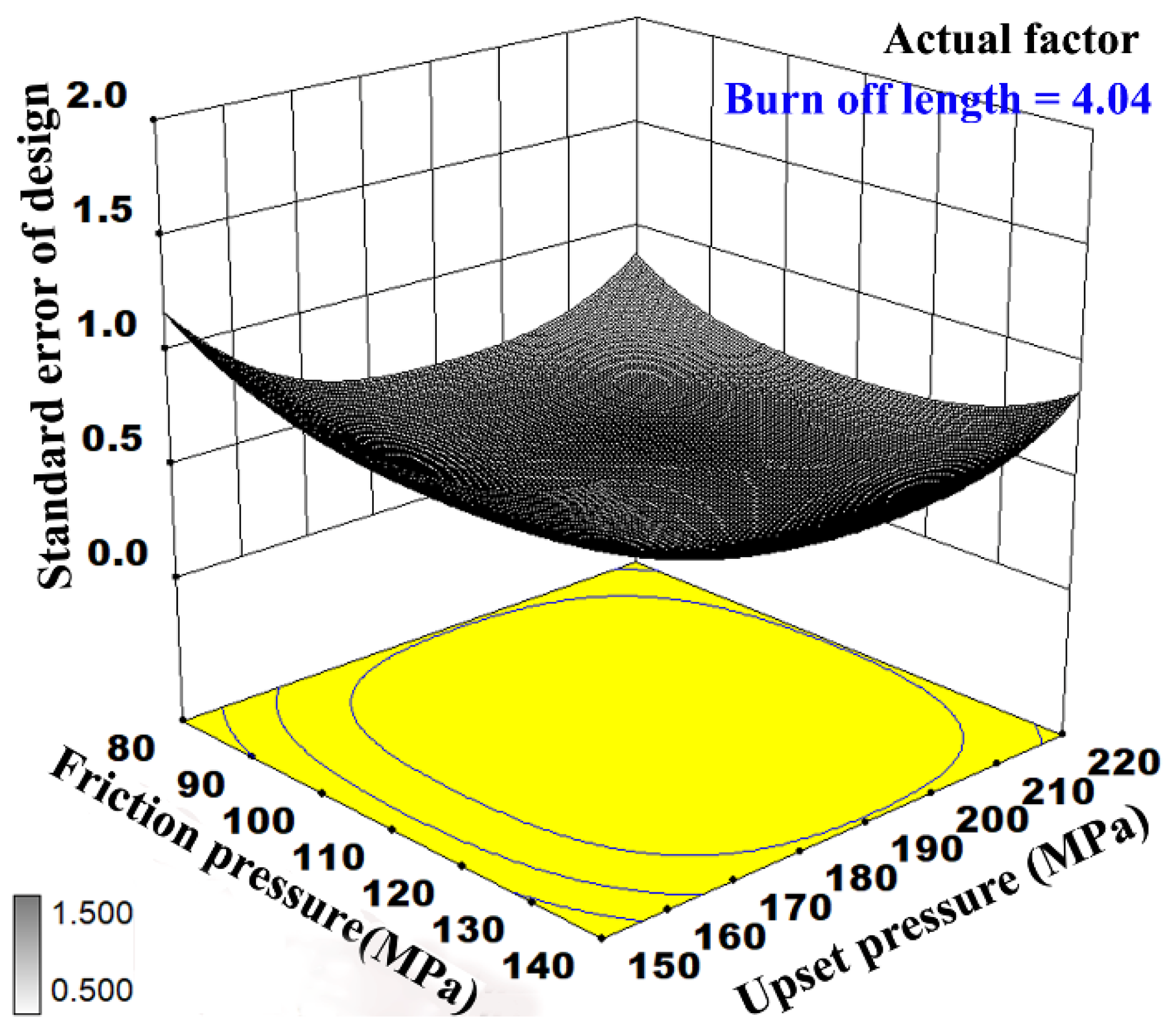 Metals 13 00488 g006 Metals 13 00488 g006