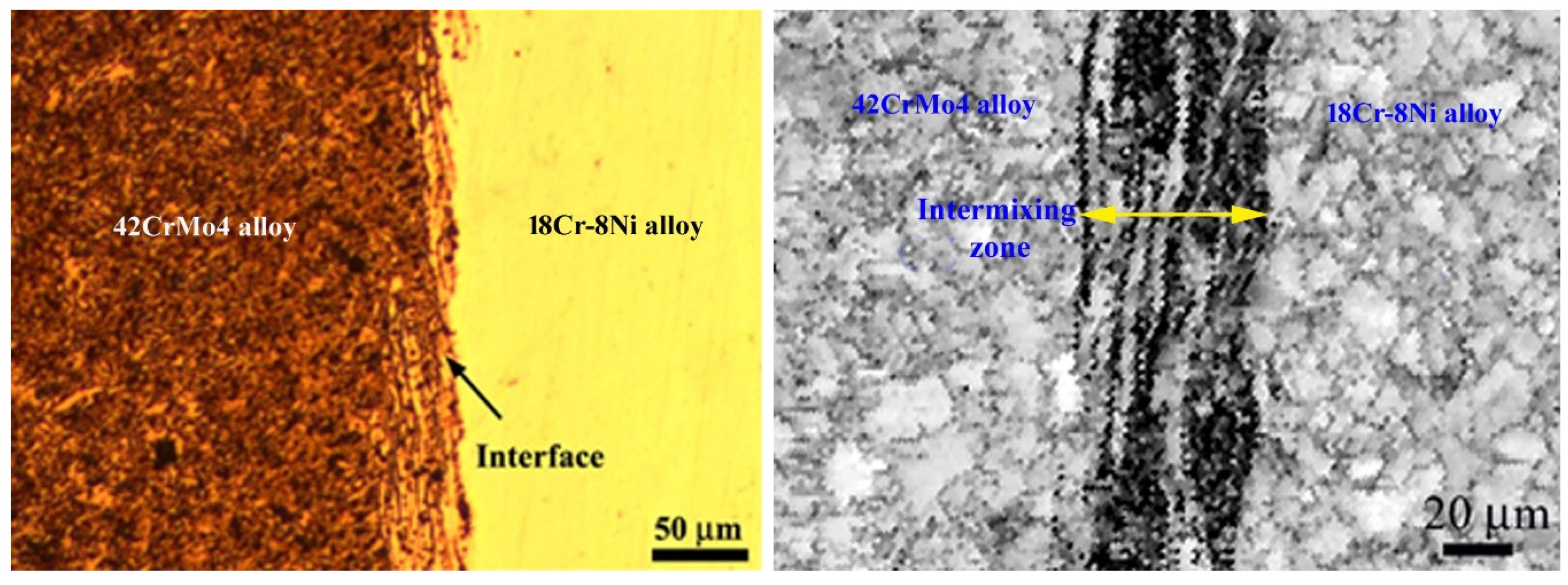 Metals 13 00488 g009 Metals 13 00488 g009