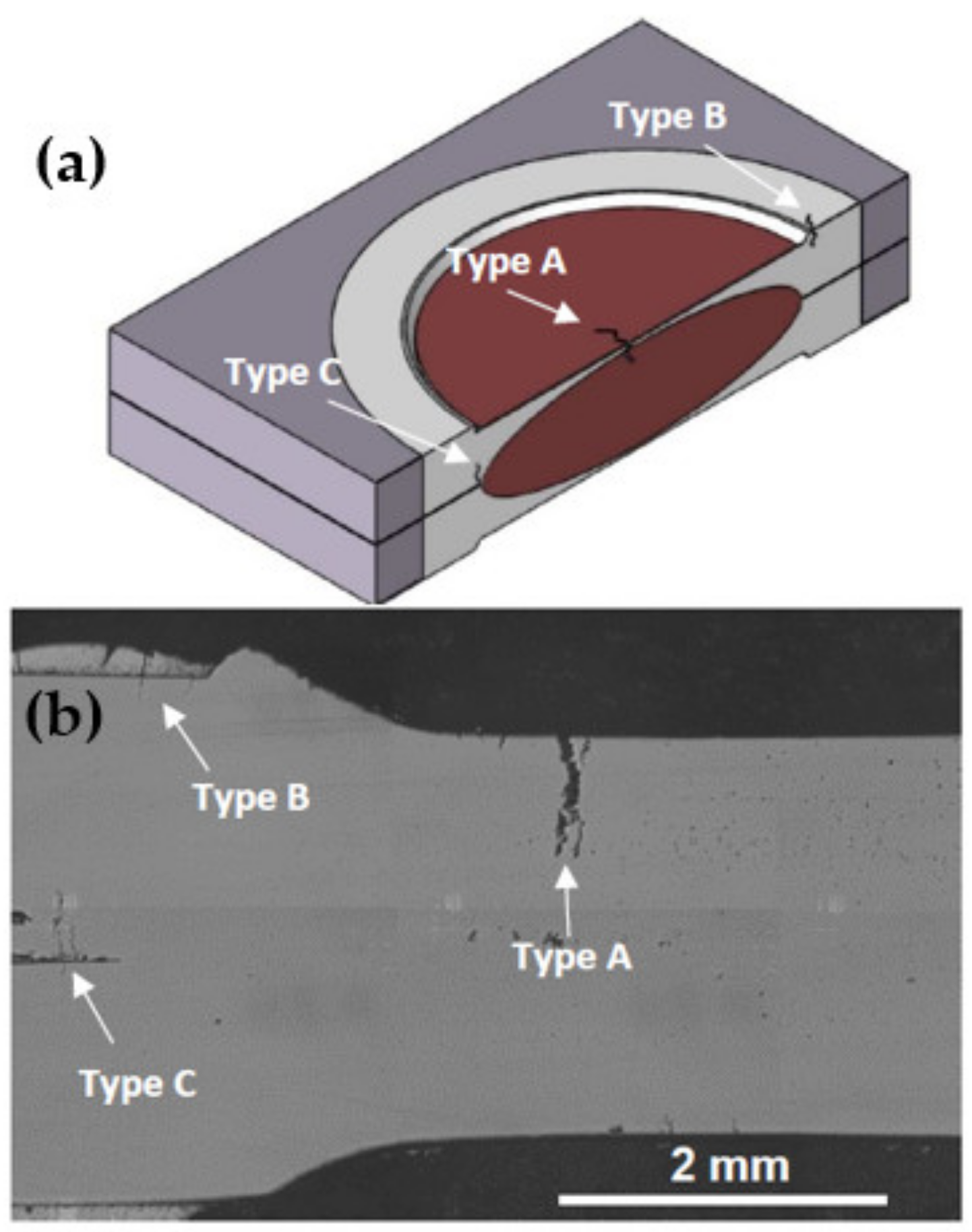 Metals 13 00491 g004 Metals 13 00491 g004