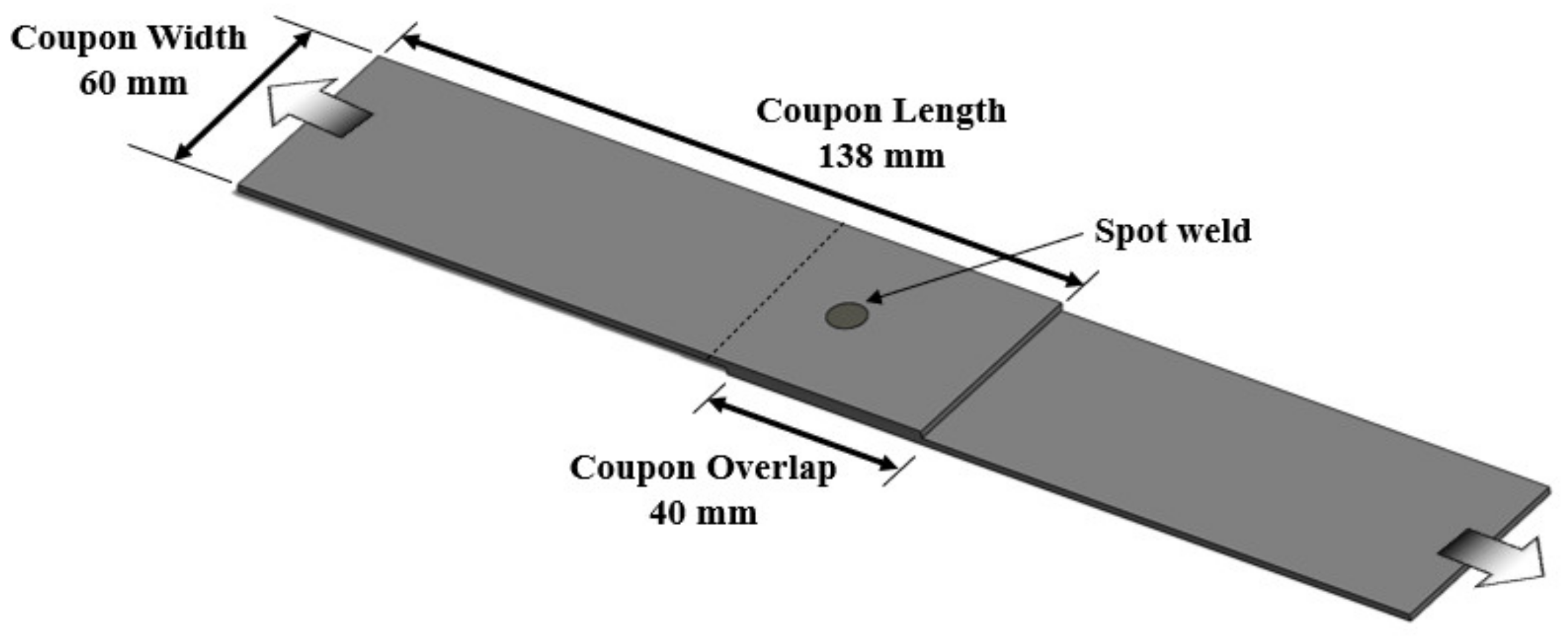 Metals 13 00491 g005 Metals 13 00491 g005