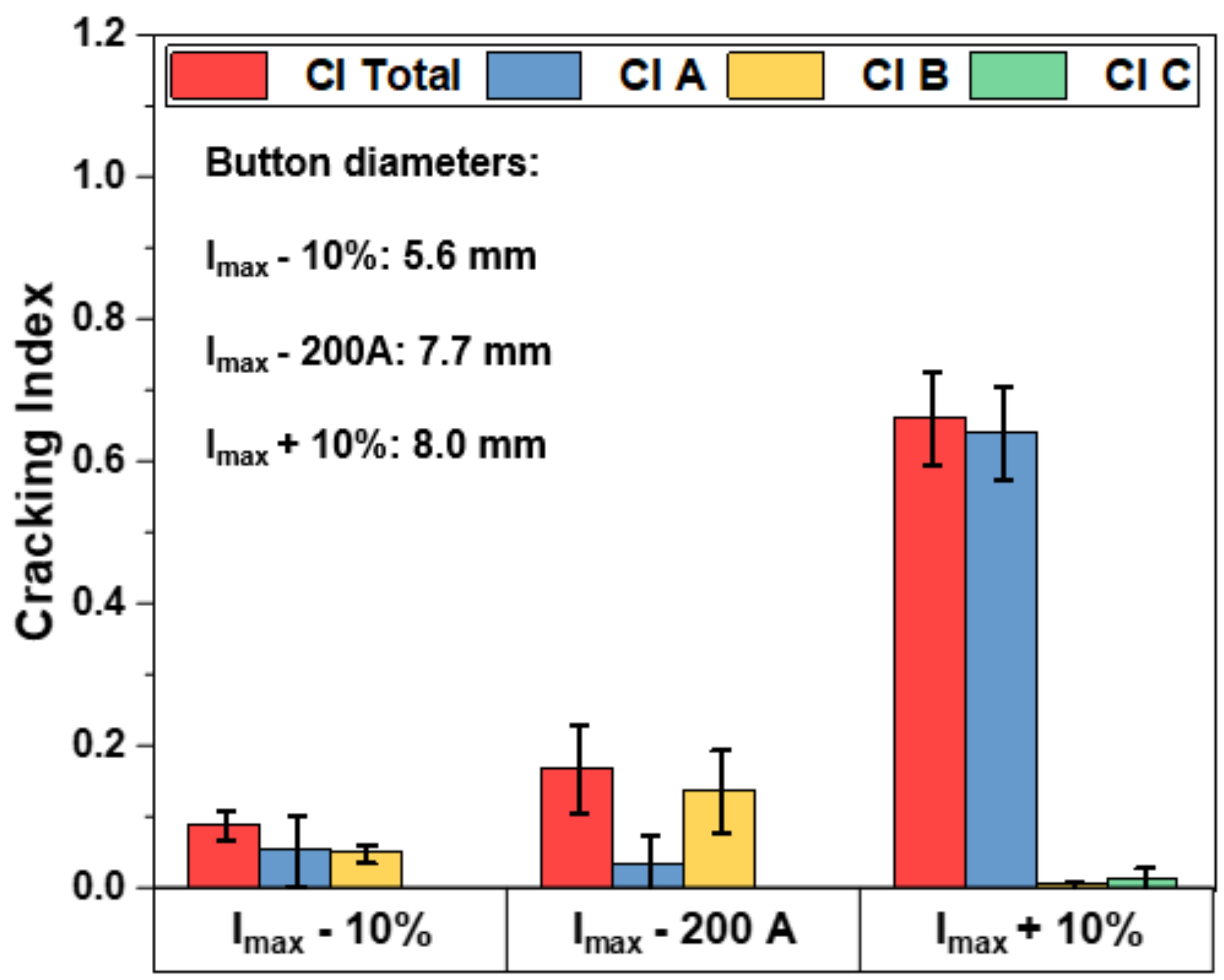 Metals 13 00491 g006 Metals 13 00491 g006
