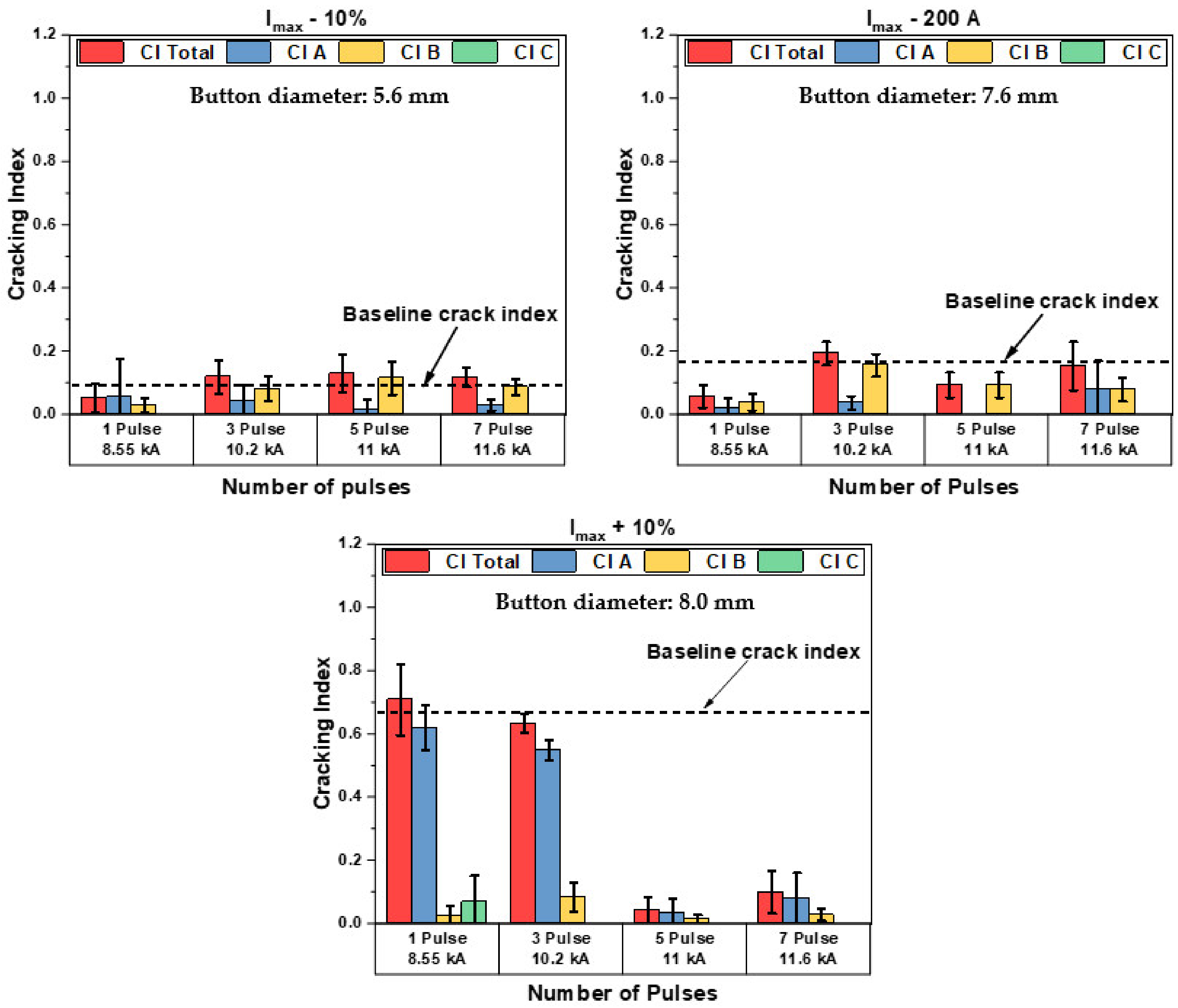 Metals 13 00491 g007 Metals 13 00491 g007