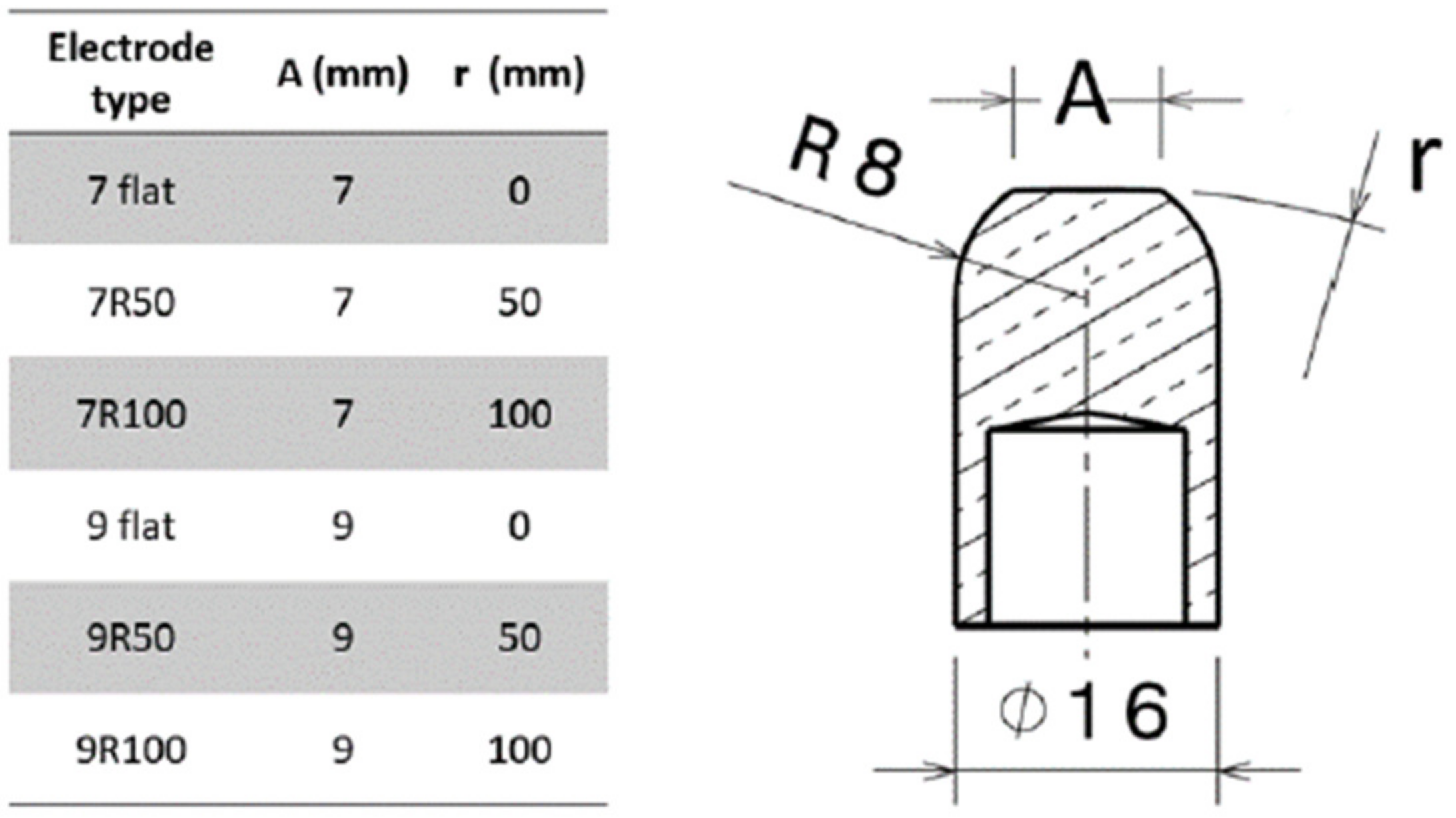 Metals 13 00491 g008 Metals 13 00491 g008
