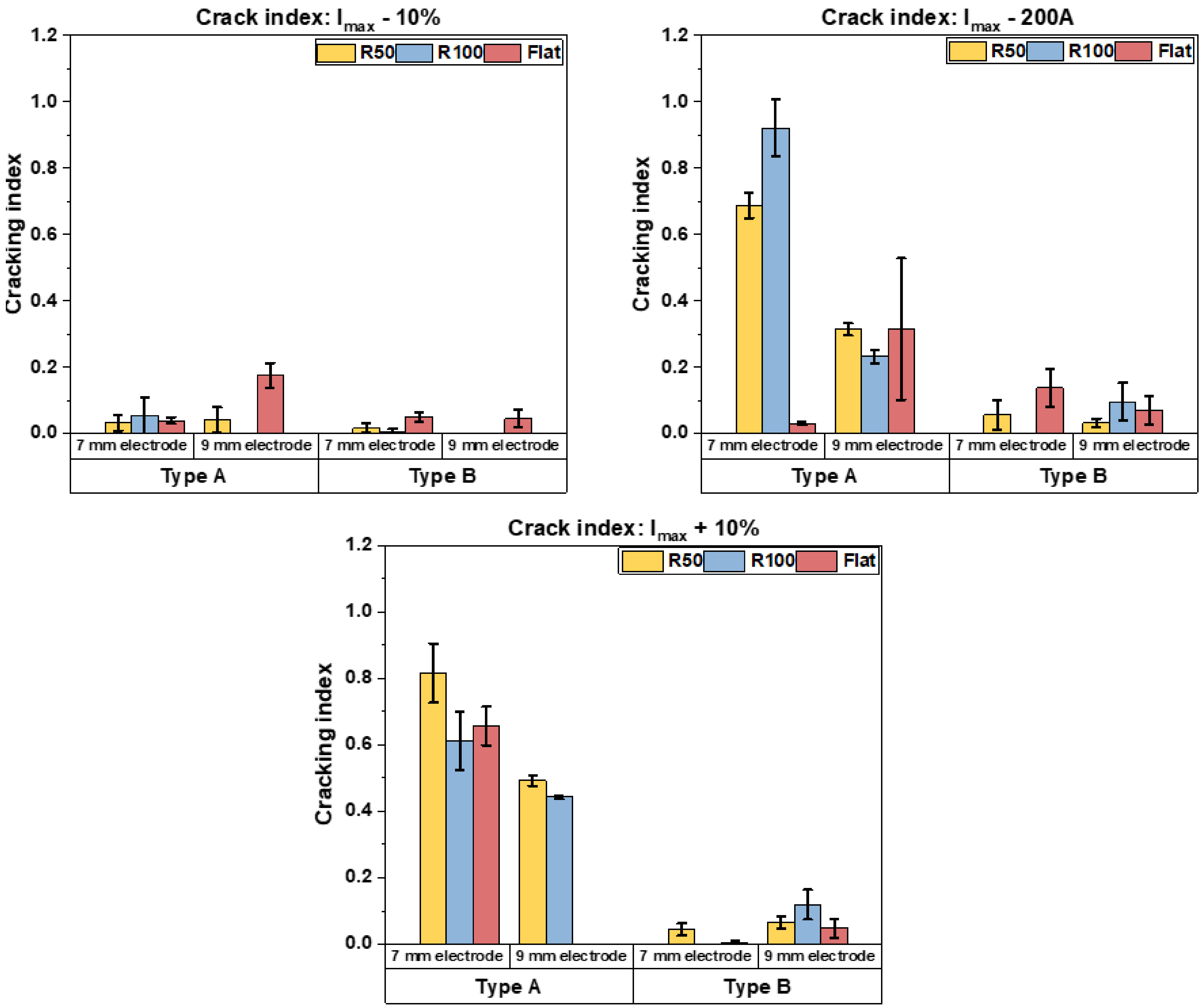 Metals 13 00491 g010 Metals 13 00491 g010