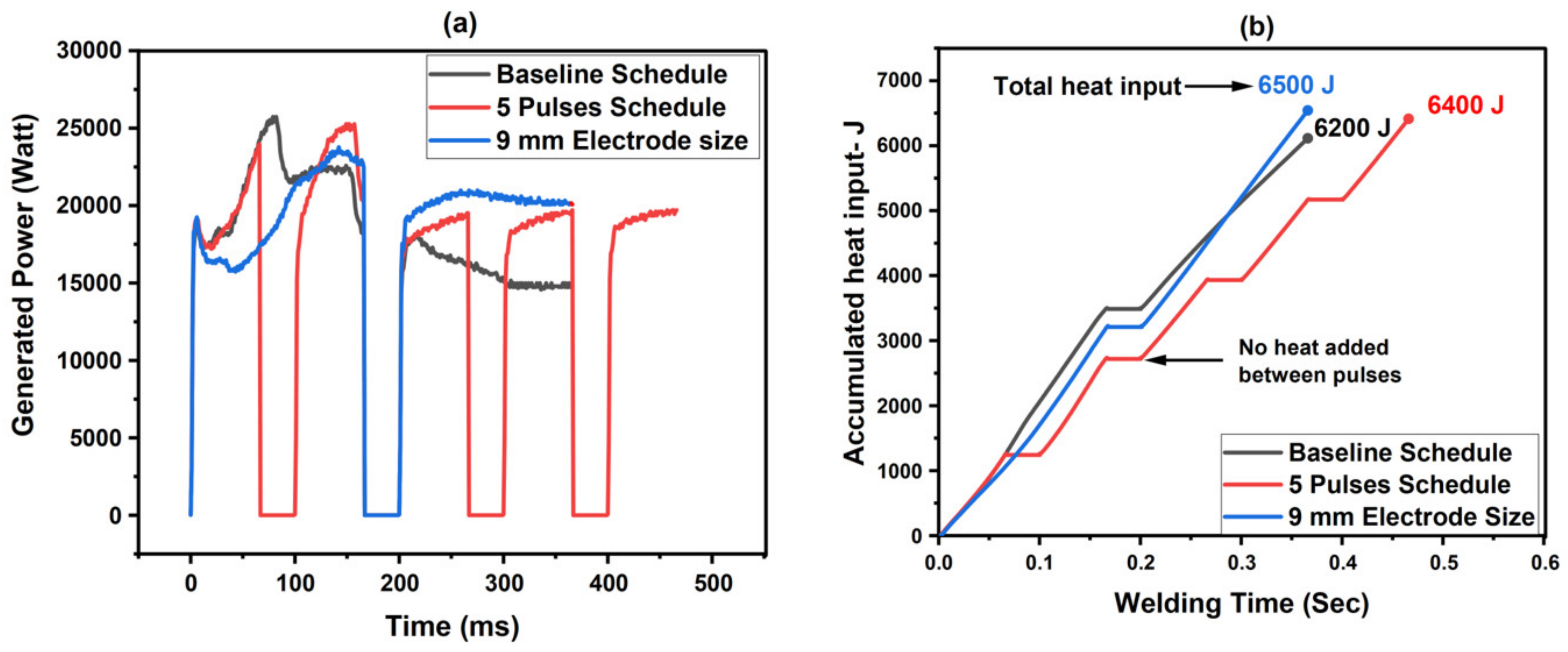 Metals 13 00491 g011 Metals 13 00491 g011