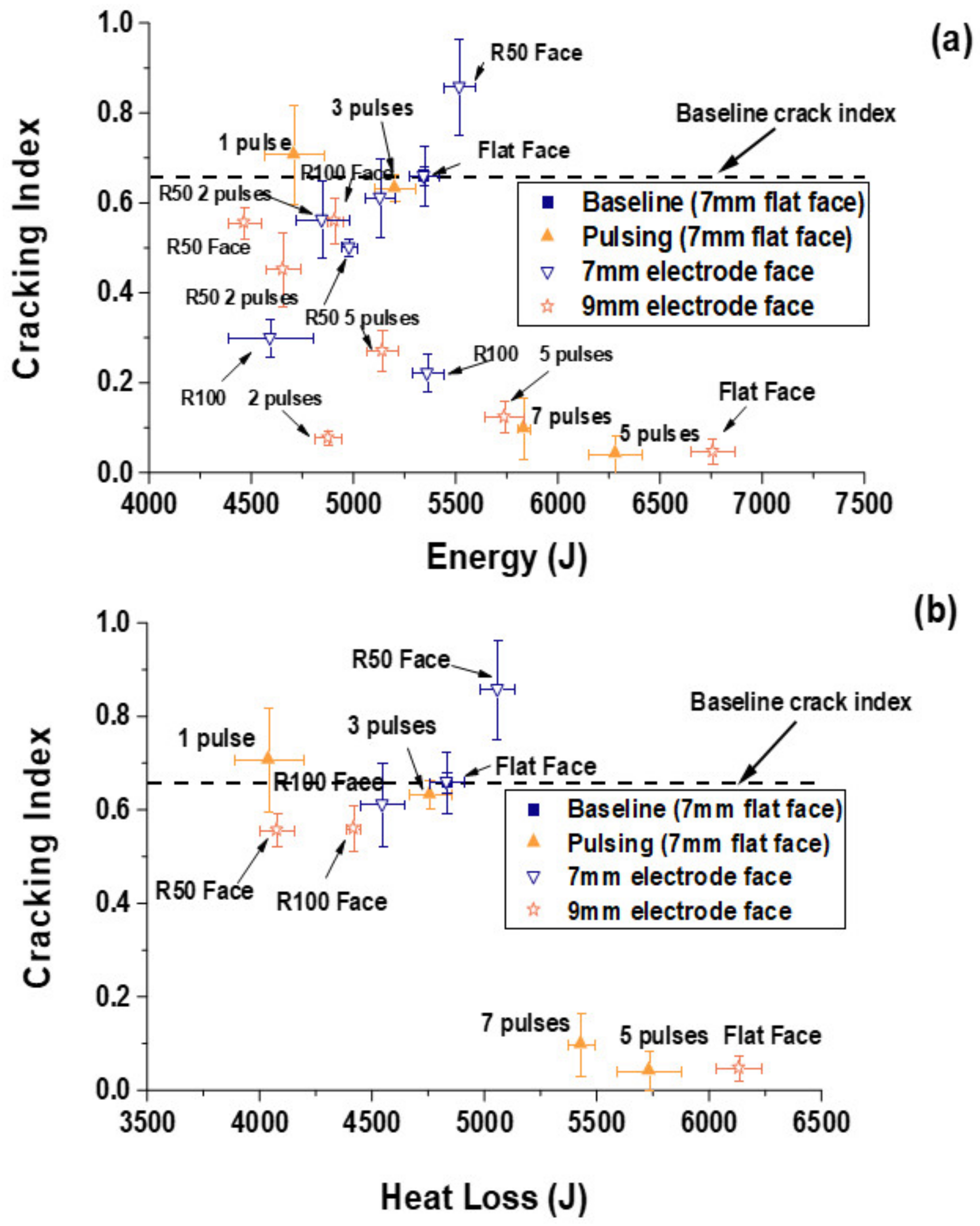 Metals 13 00491 g015 Metals 13 00491 g015