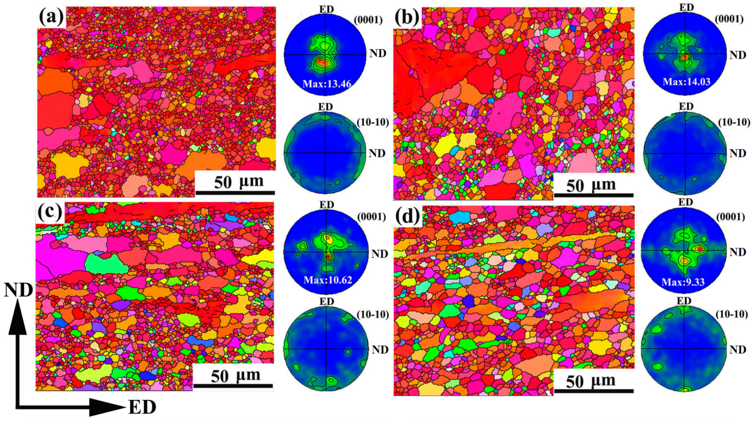 Metals 13 00493 g003