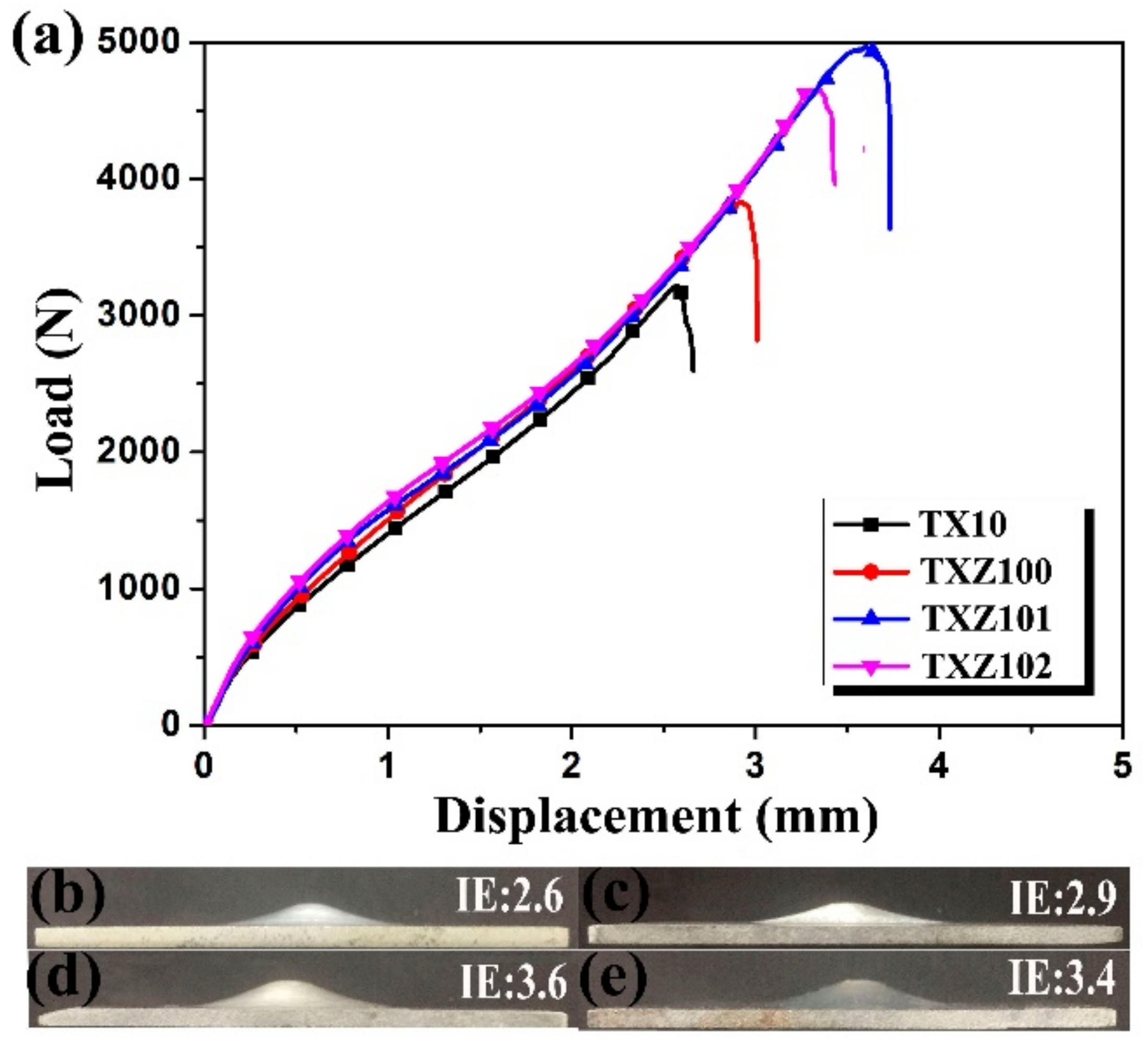 Metals 13 00493 g005