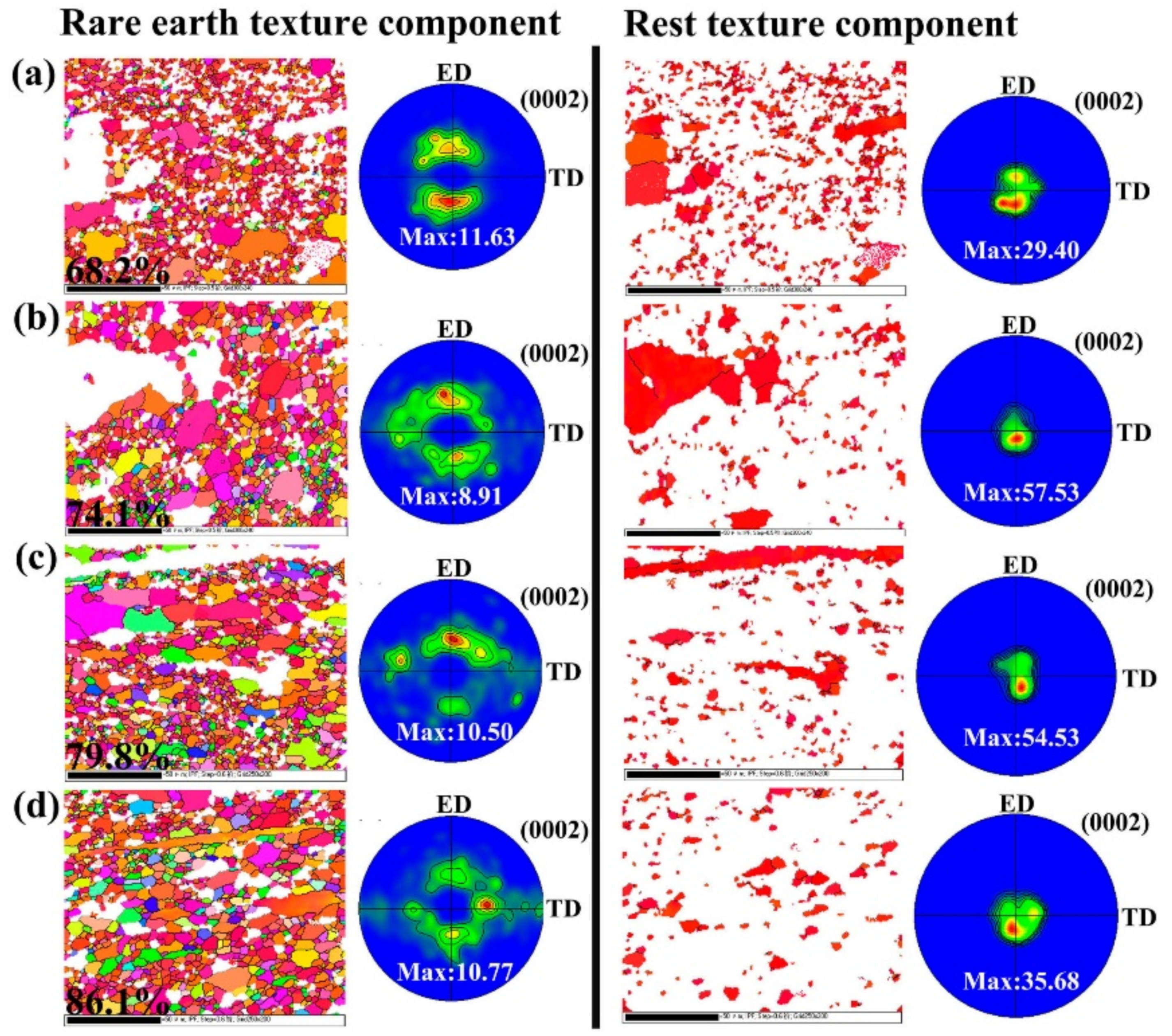 Metals 13 00493 g007