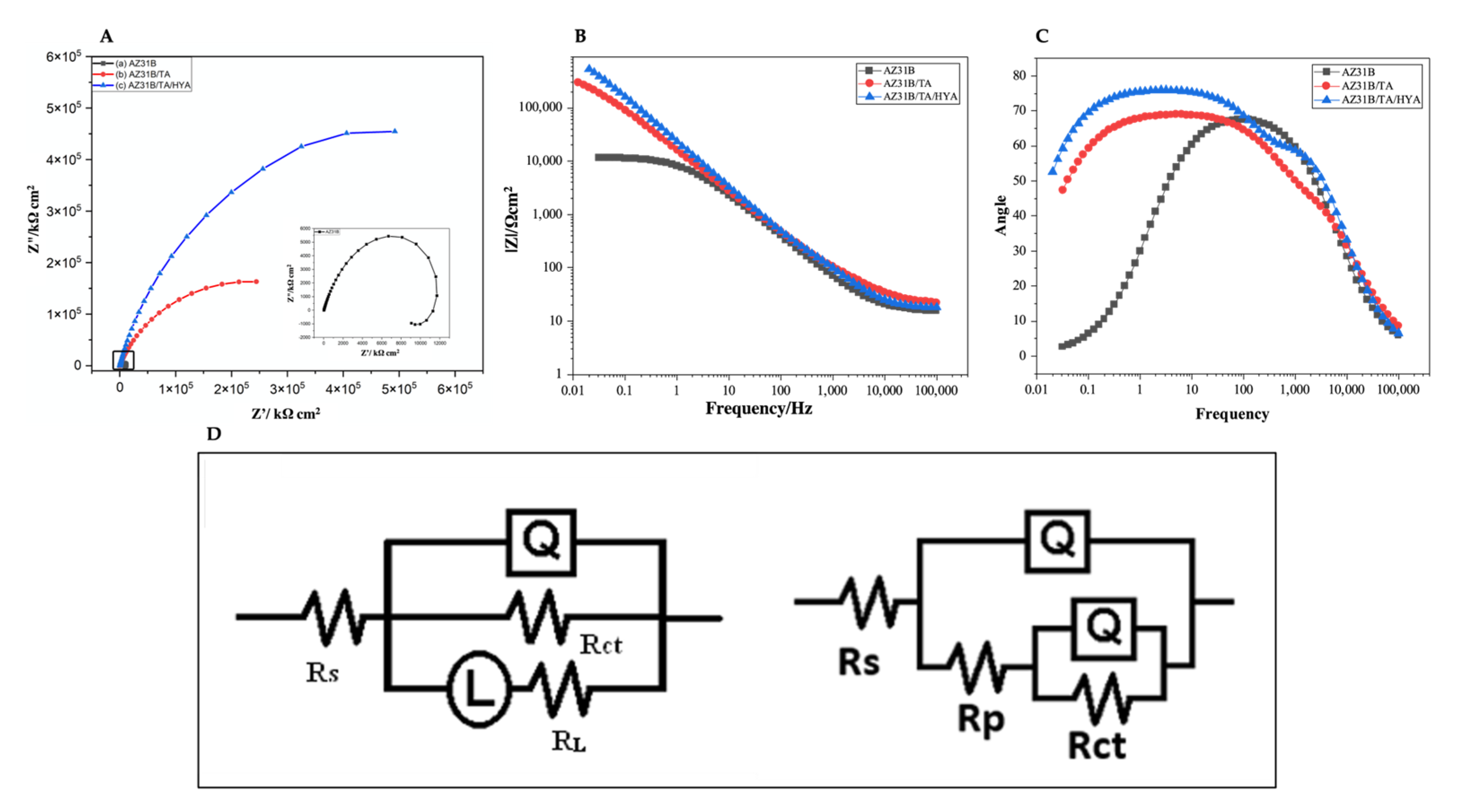 Metals 13 00494 g006 Metals 13 00494 g006