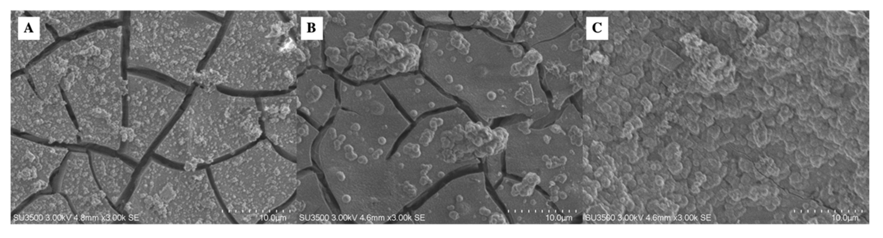 Metals 13 00494 g007 Metals 13 00494 g007