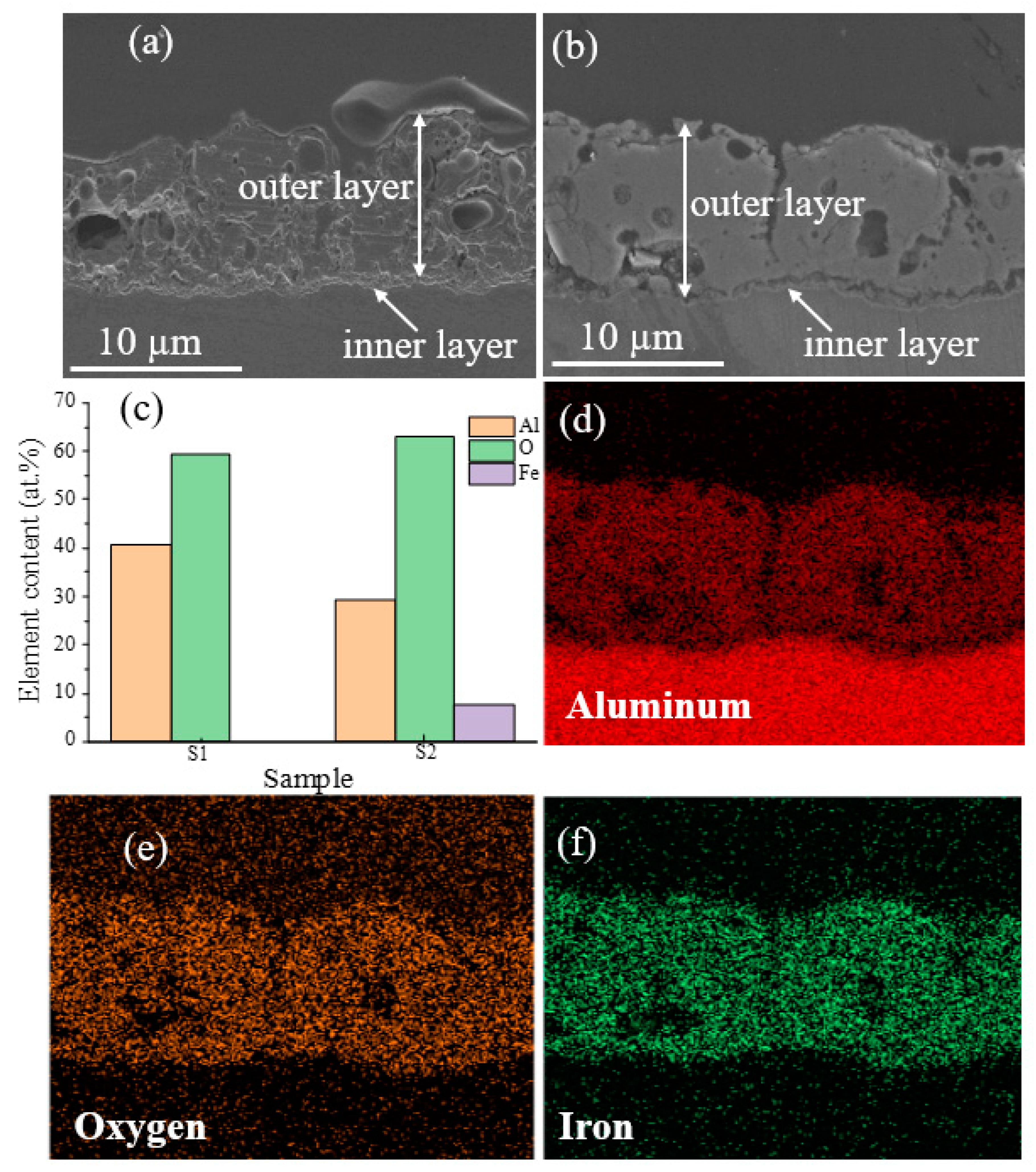 Metals 13 00495 g003