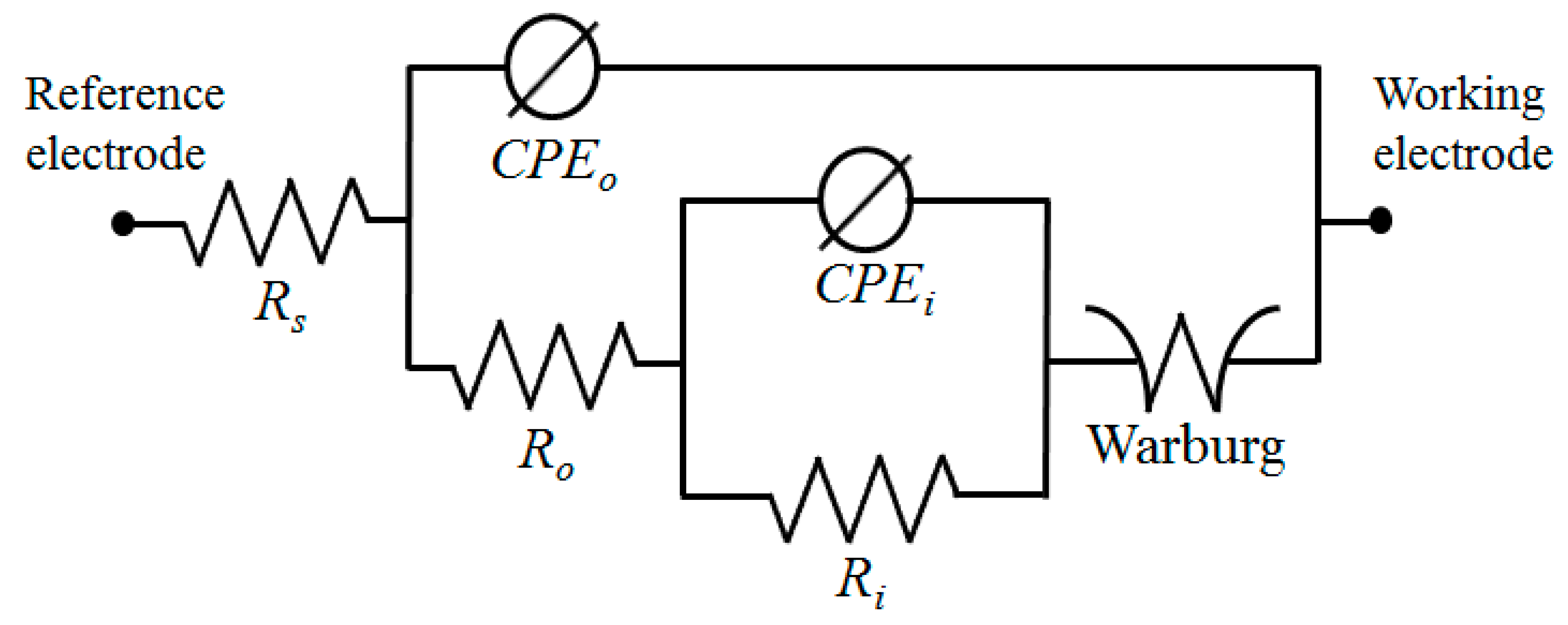 Metals 13 00495 g006