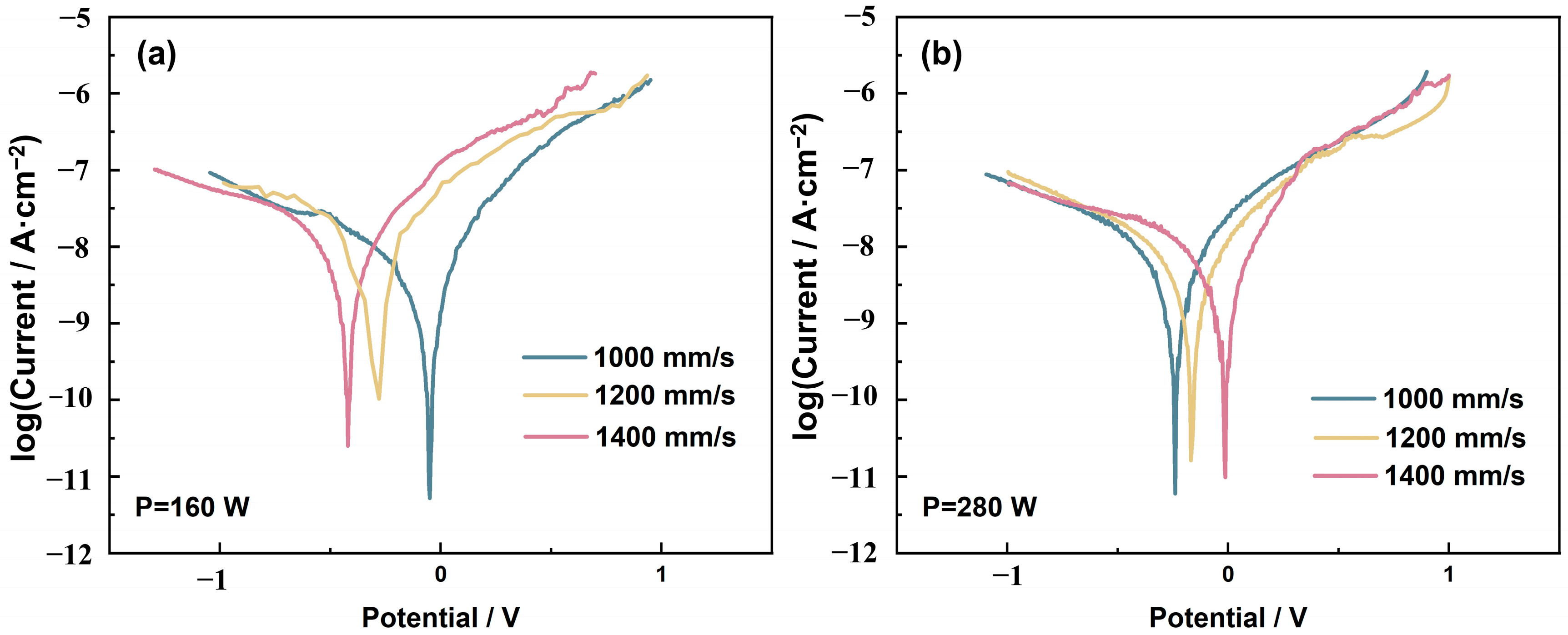Metals 13 00496 g006