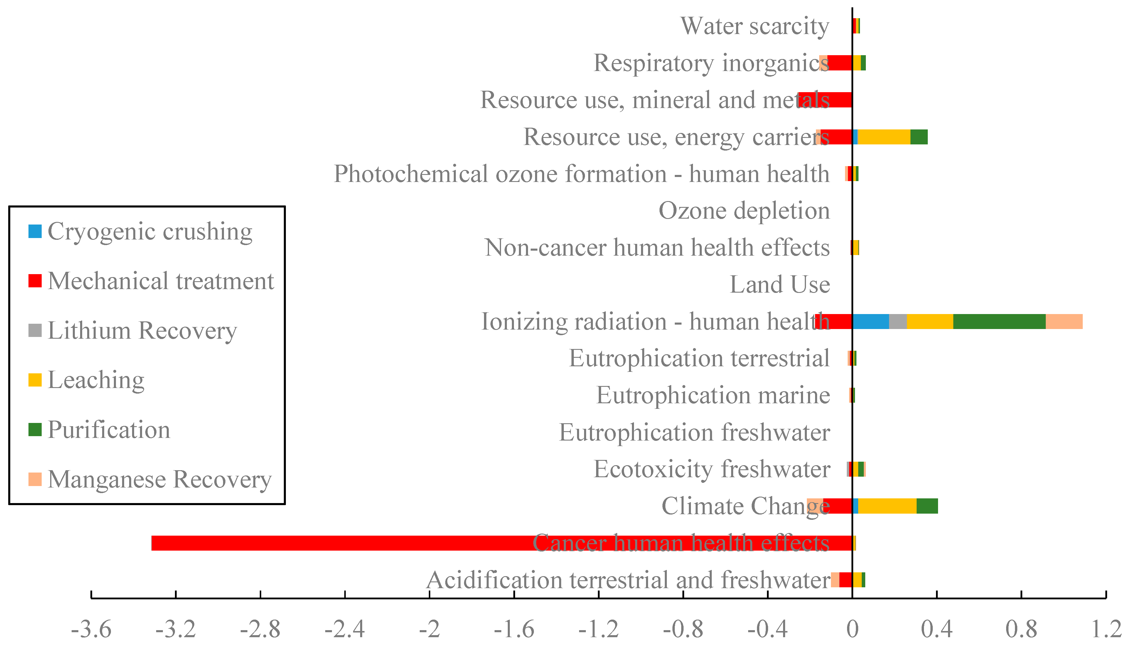 Metals 13 00497 g003 Metals 13 00497 g003