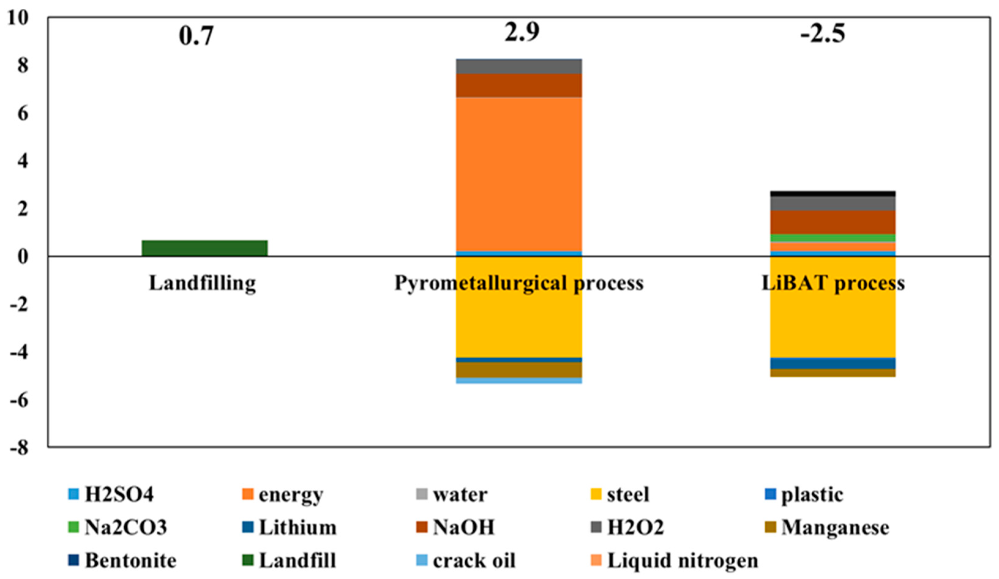 Metals 13 00497 g004 Metals 13 00497 g004