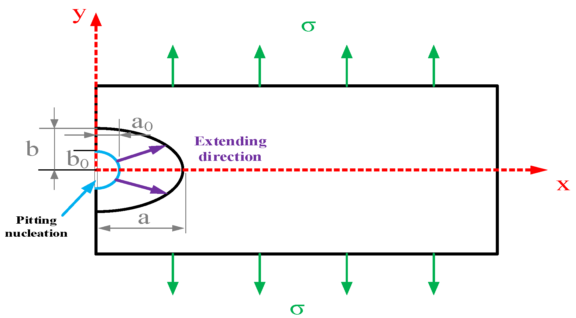 Metals 13 00498 g004
