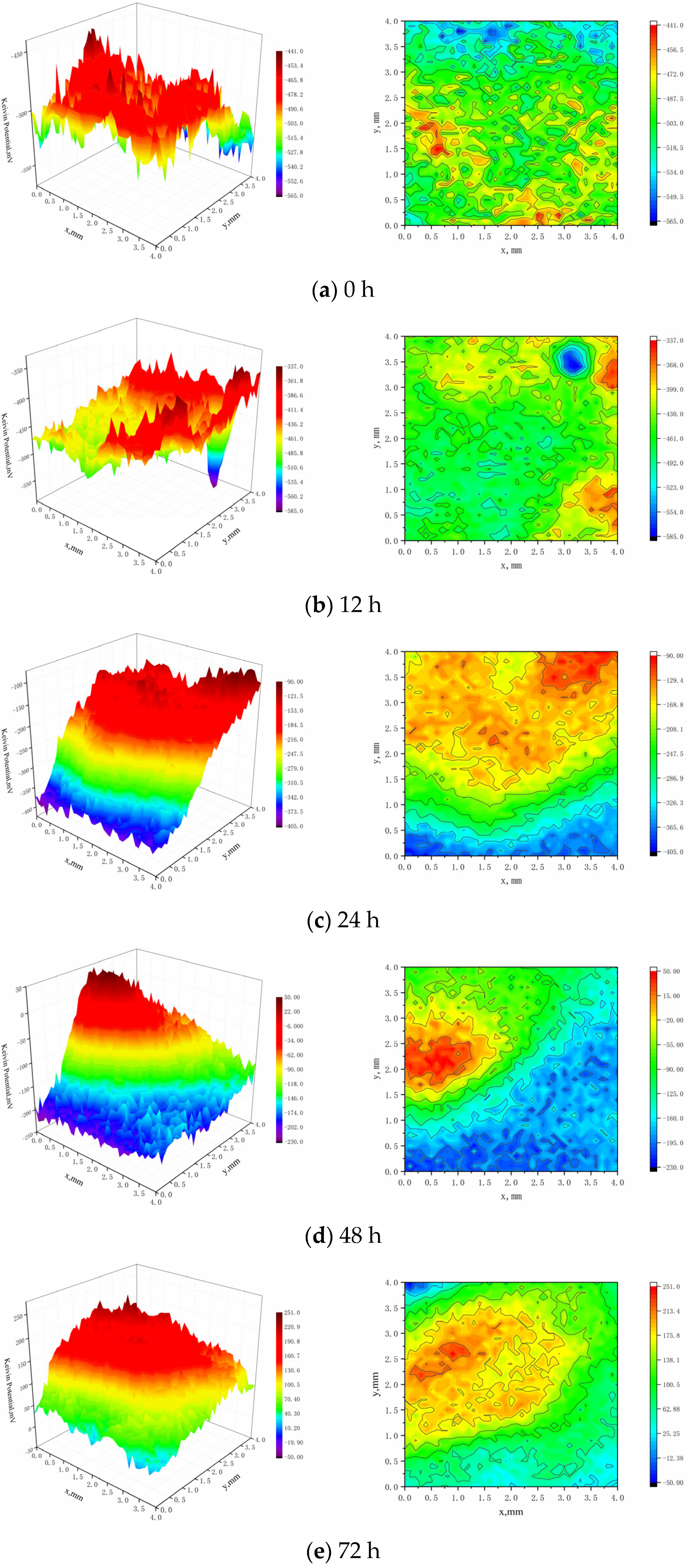 Metals 13 00498 g011