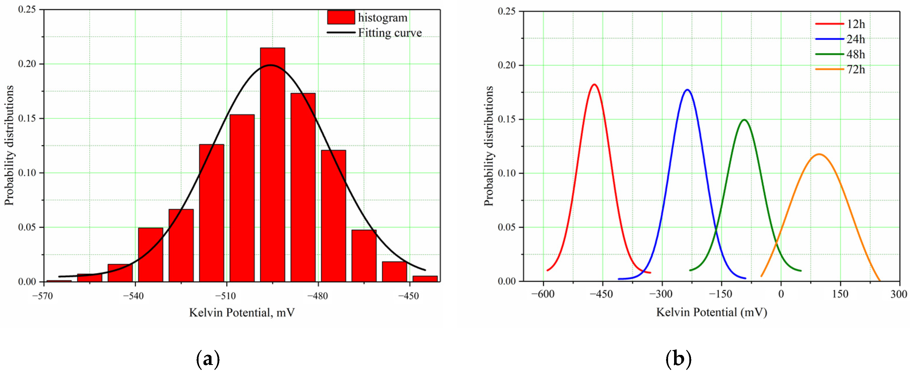 Metals 13 00498 g012