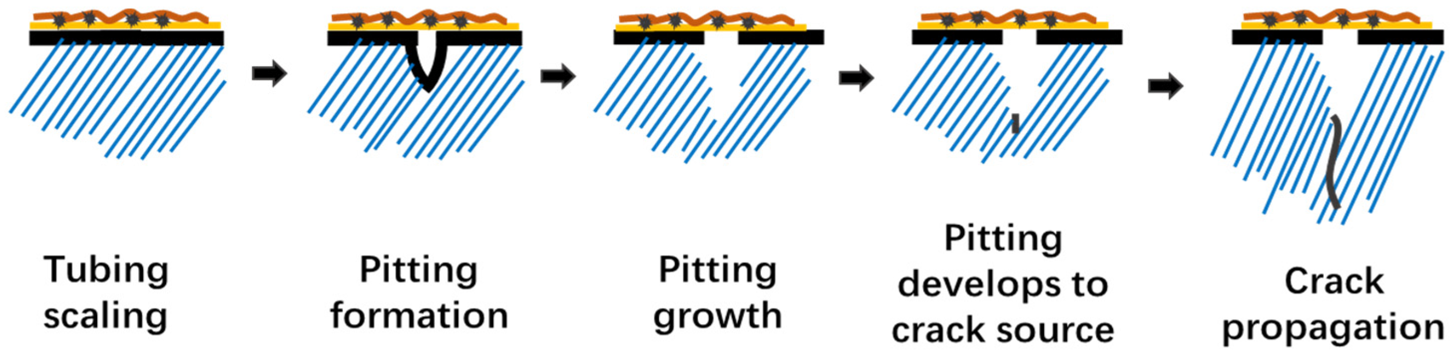Metals 13 00498 g015