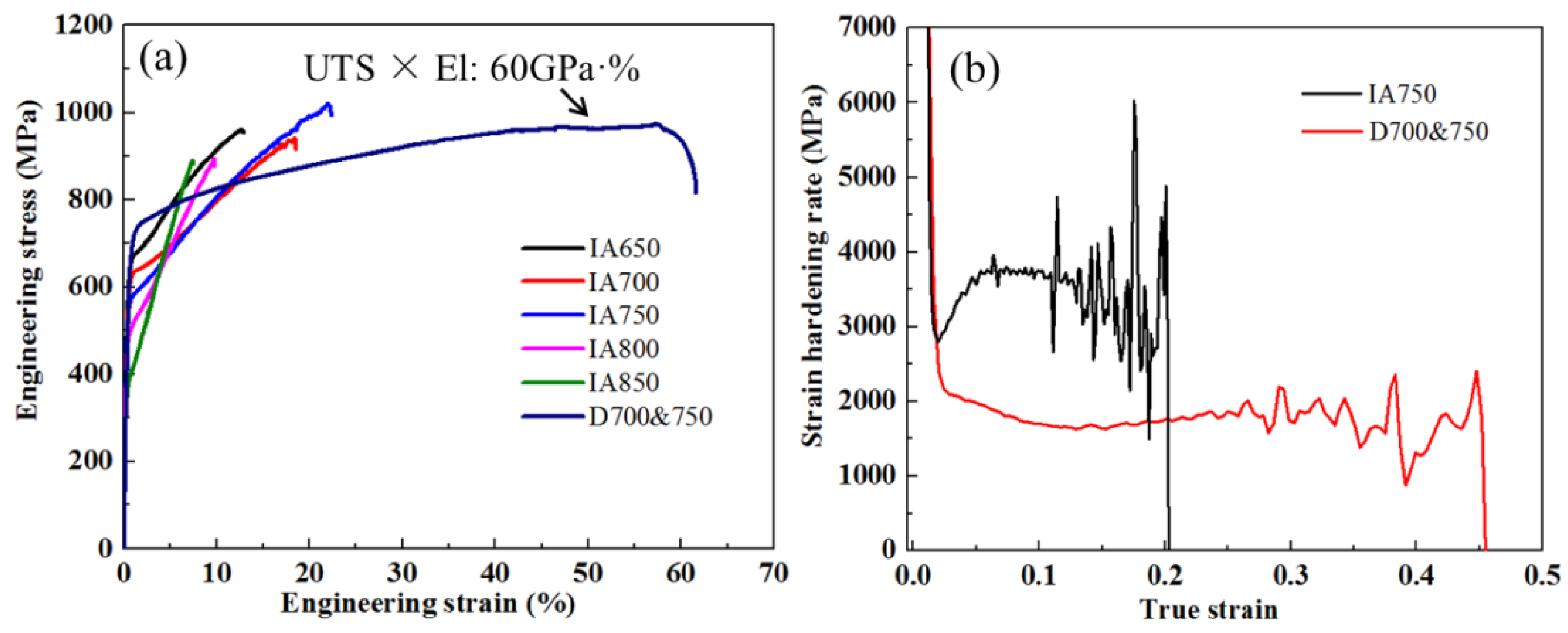 Metals 13 00499 g009