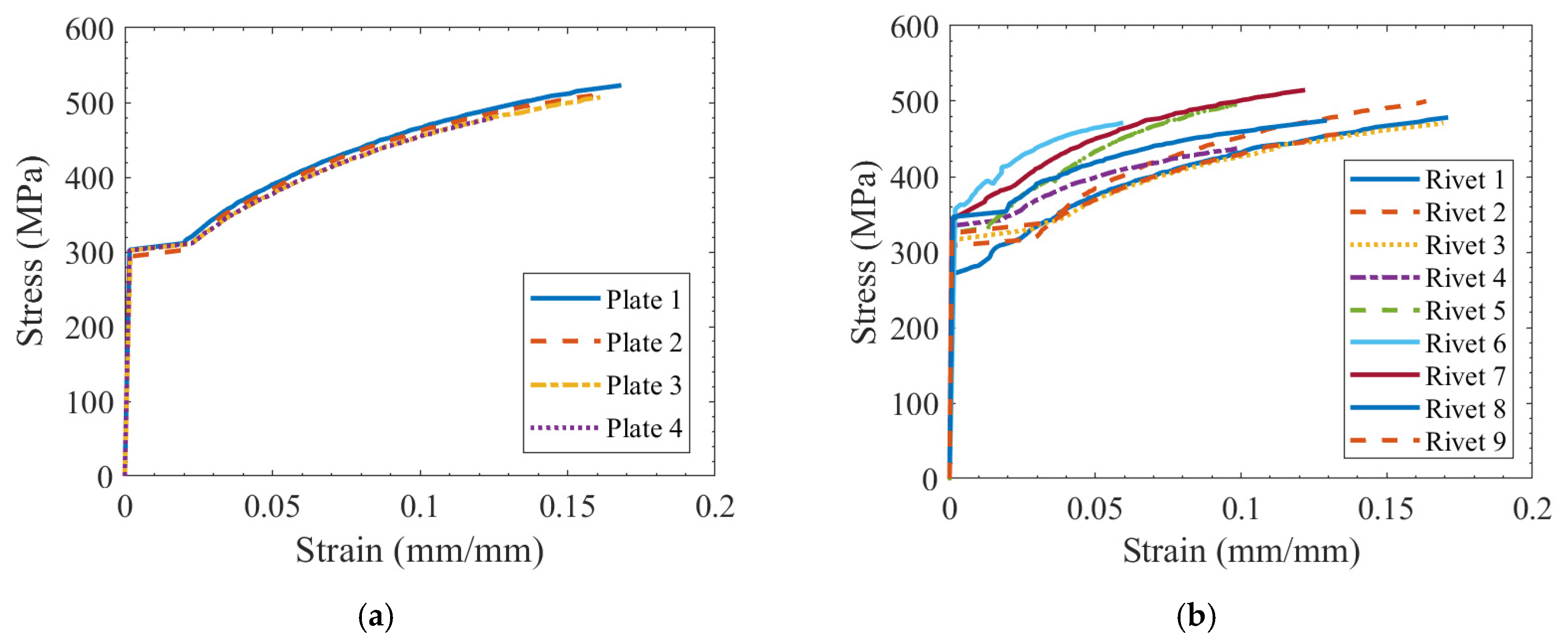 Metals 13 00500 g003 Metals 13 00500 g003