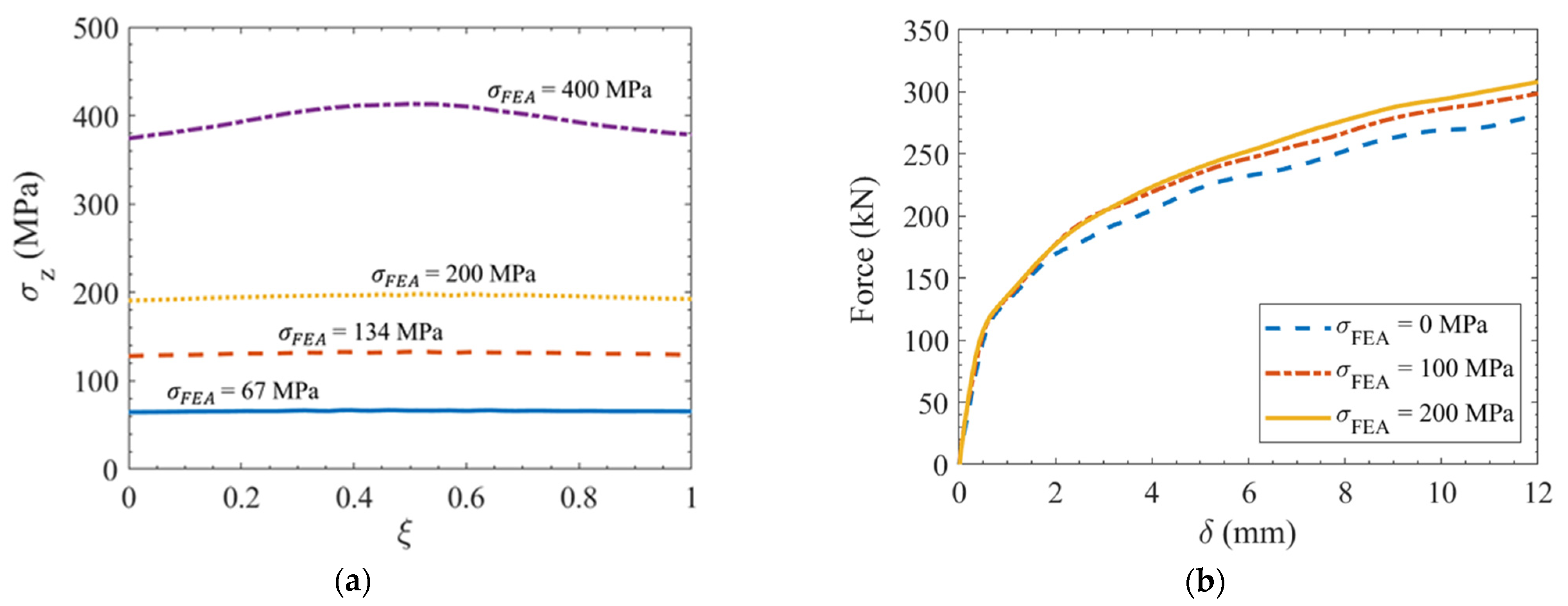 Metals 13 00500 g006 Metals 13 00500 g006