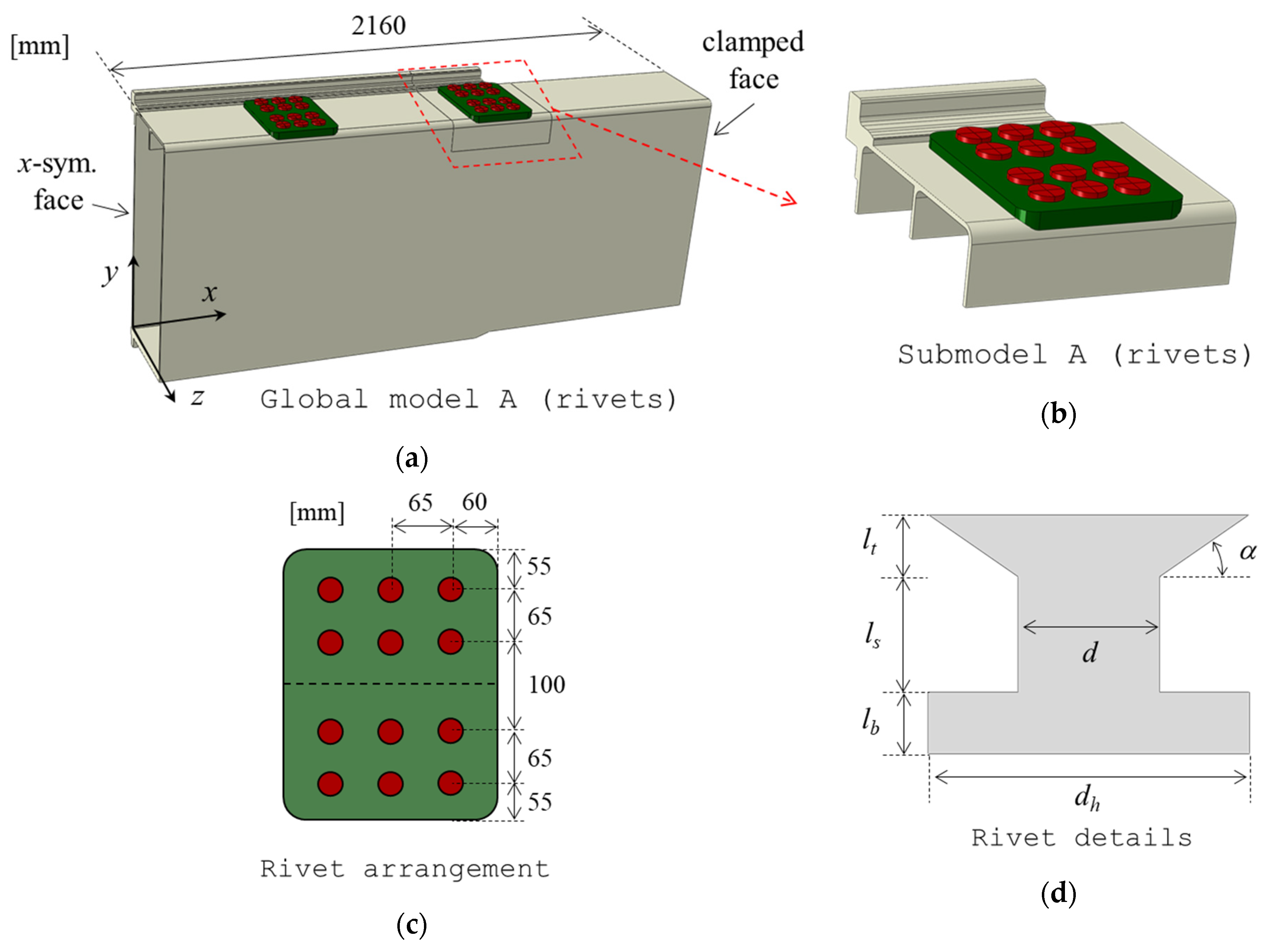 Metals 13 00500 g010 Metals 13 00500 g010