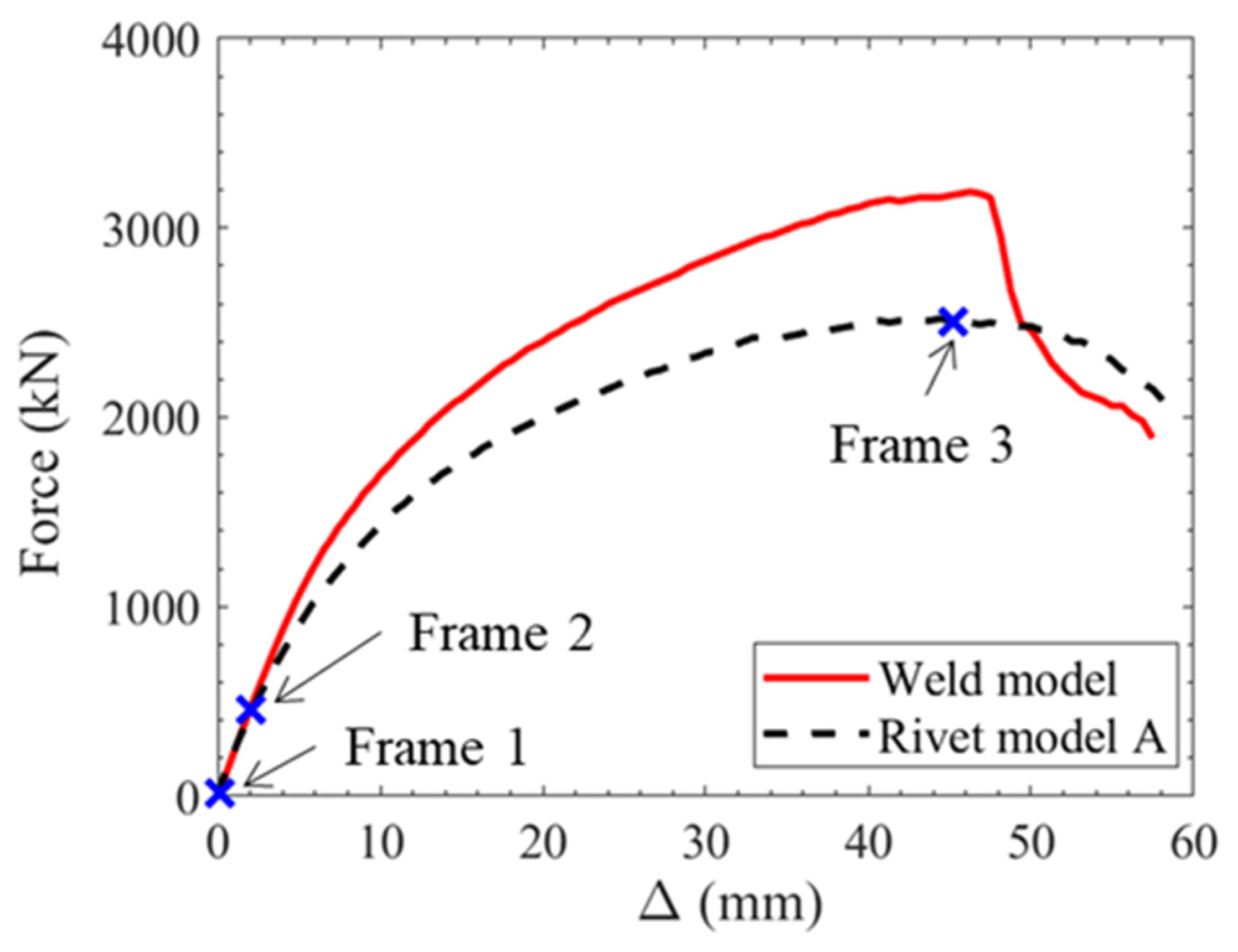Metals 13 00500 g012 Metals 13 00500 g012