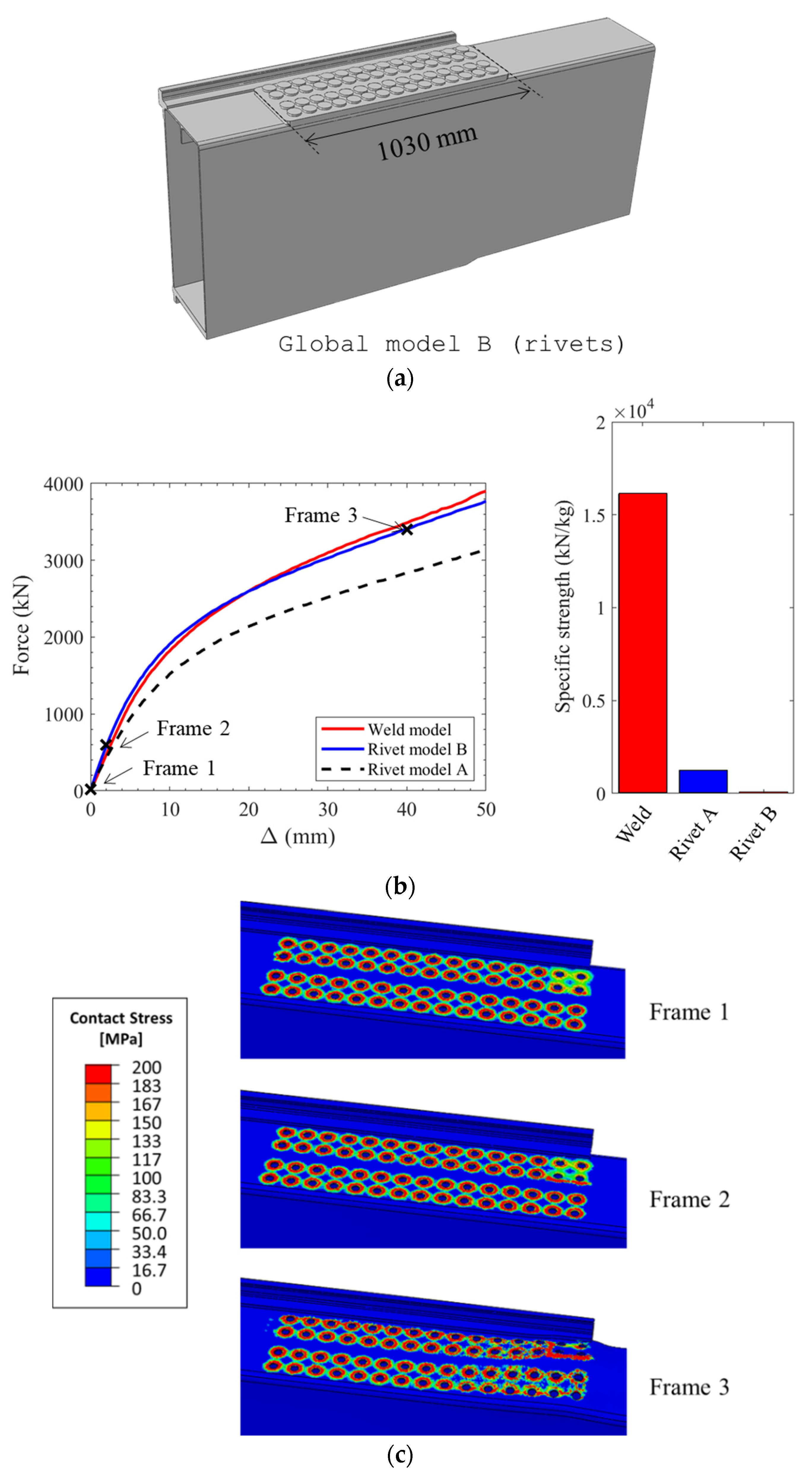 Metals 13 00500 g013 Metals 13 00500 g013