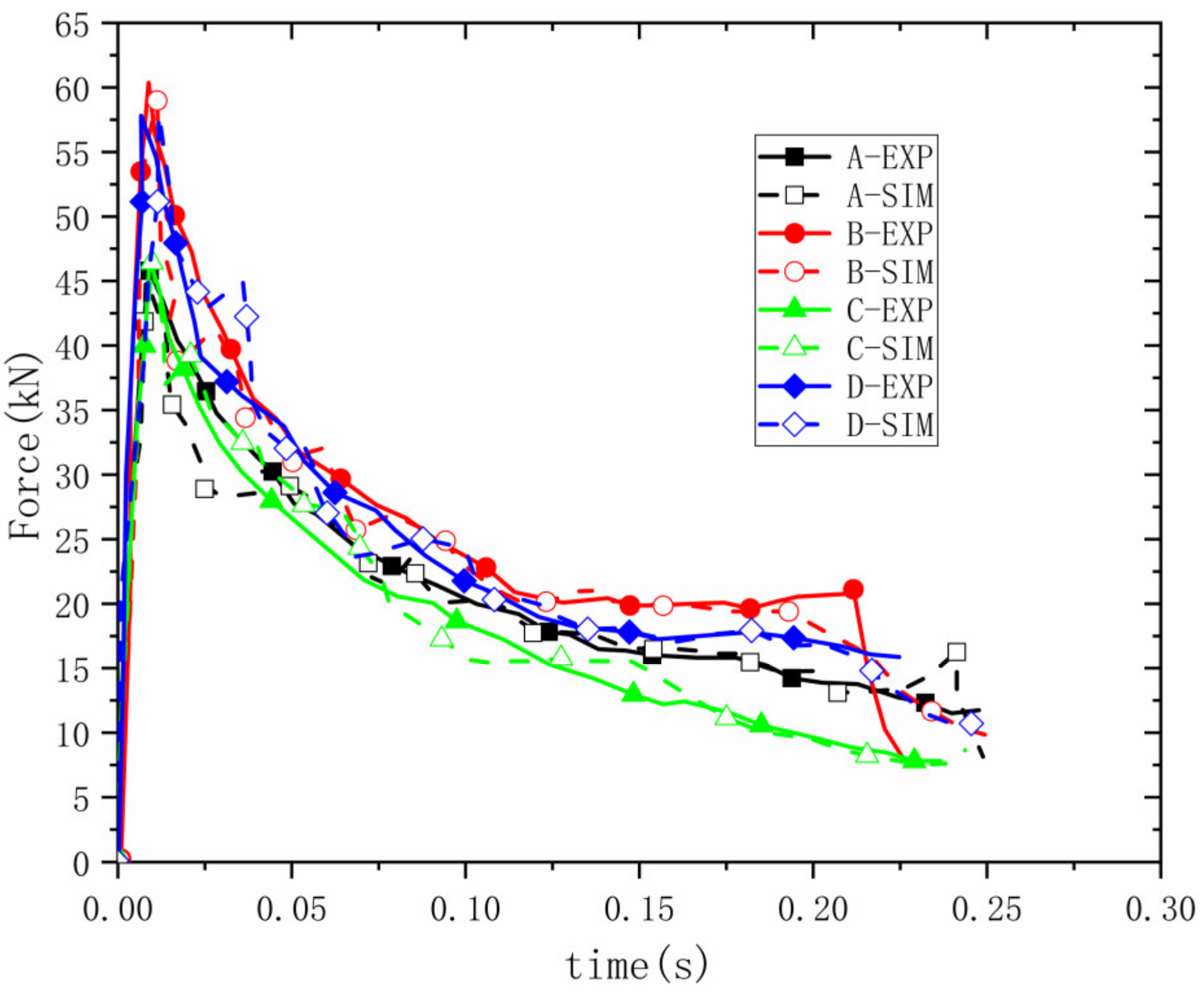 Metals 13 00501 g007