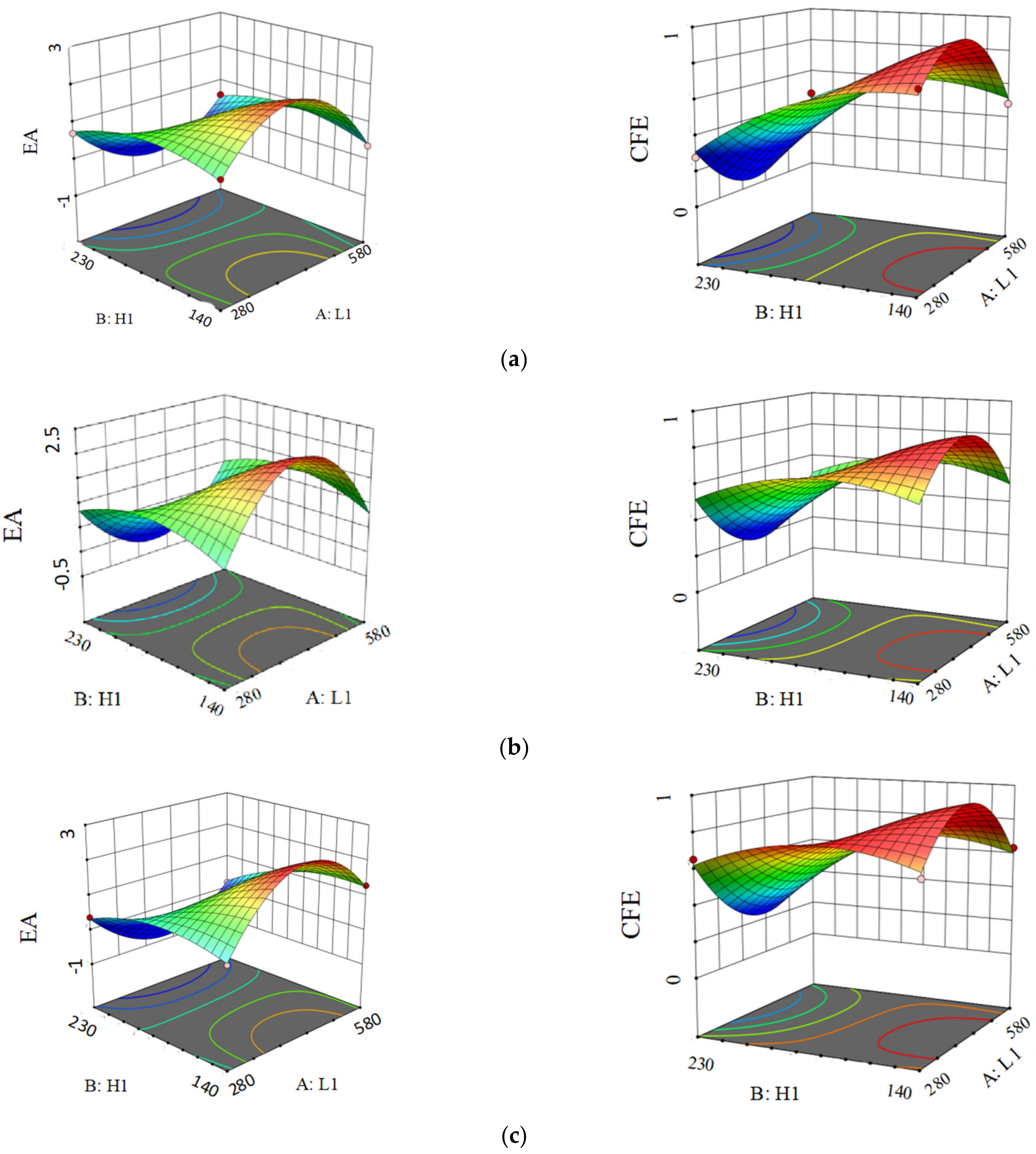 Metals 13 00501 g009