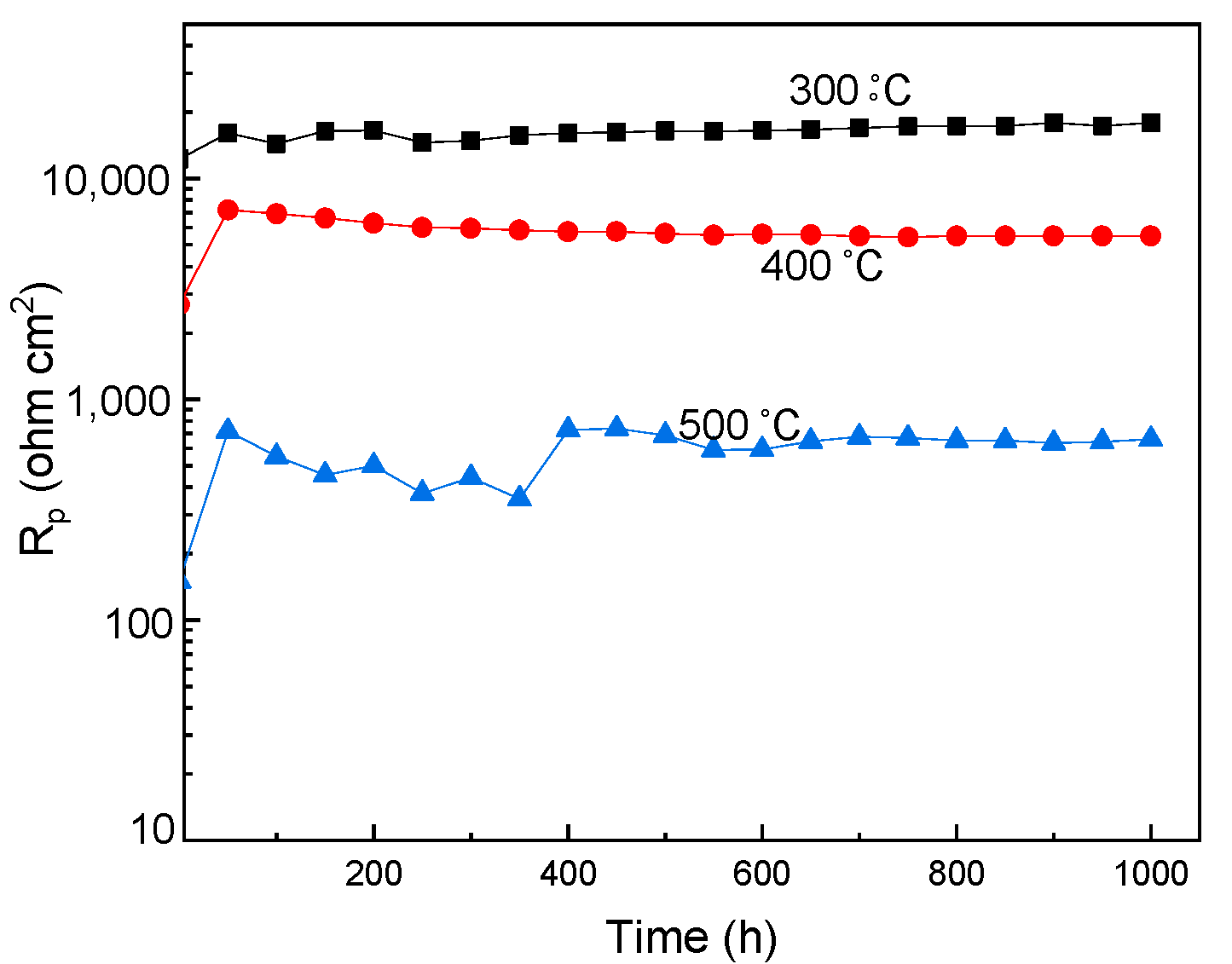 Metals 13 00502 g004 Metals 13 00502 g004