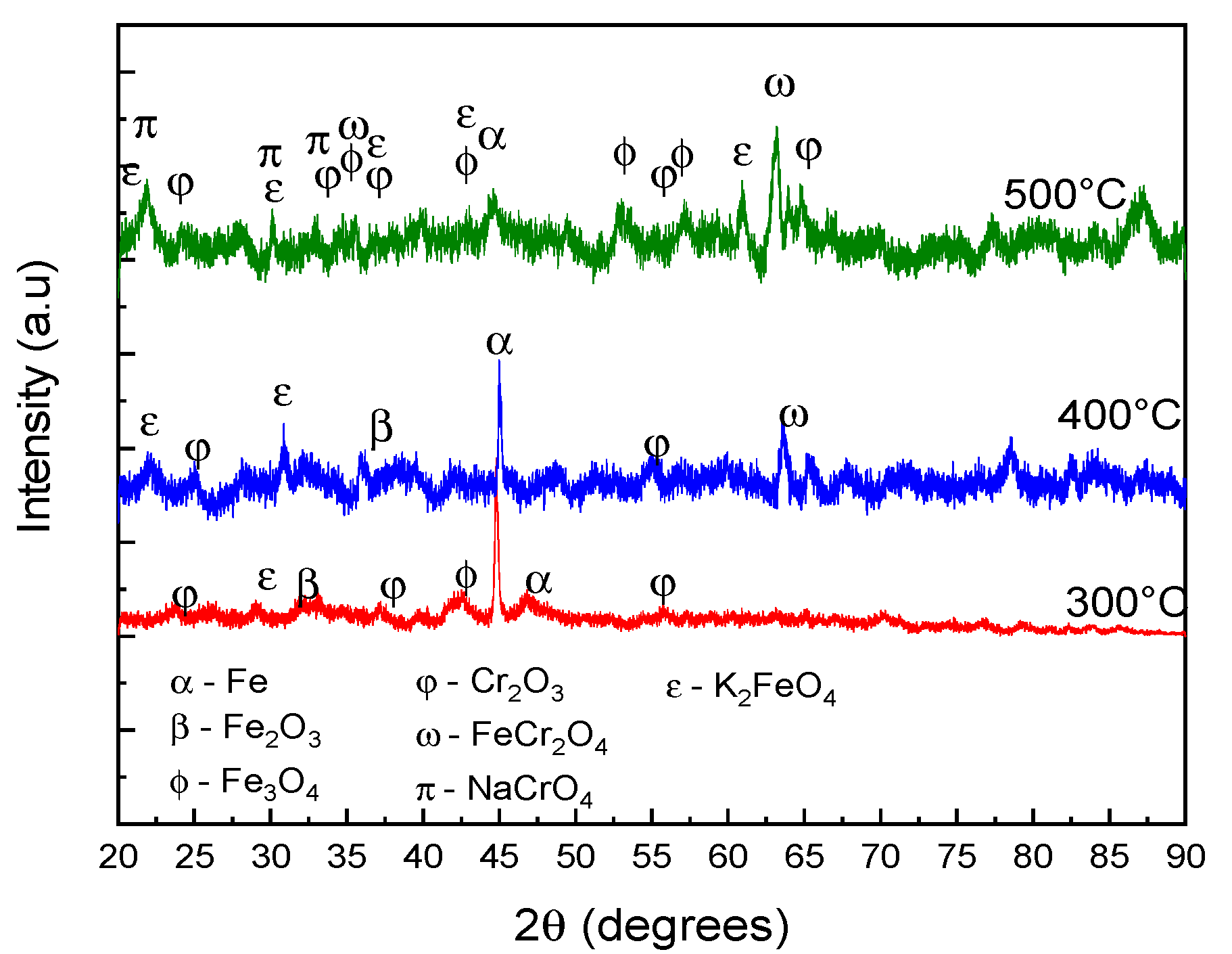 Metals 13 00502 g011 Metals 13 00502 g011