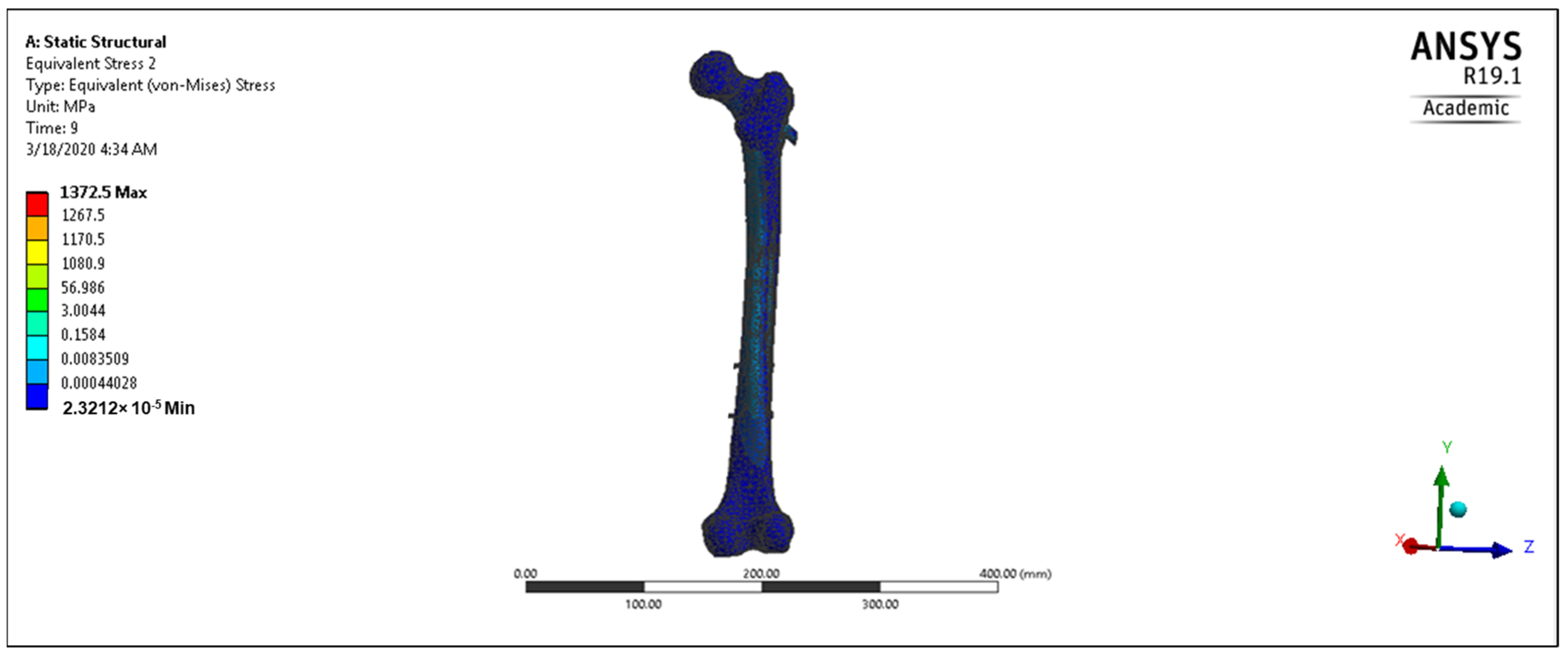 Metals 13 00506 g020 Metals 13 00506 g020