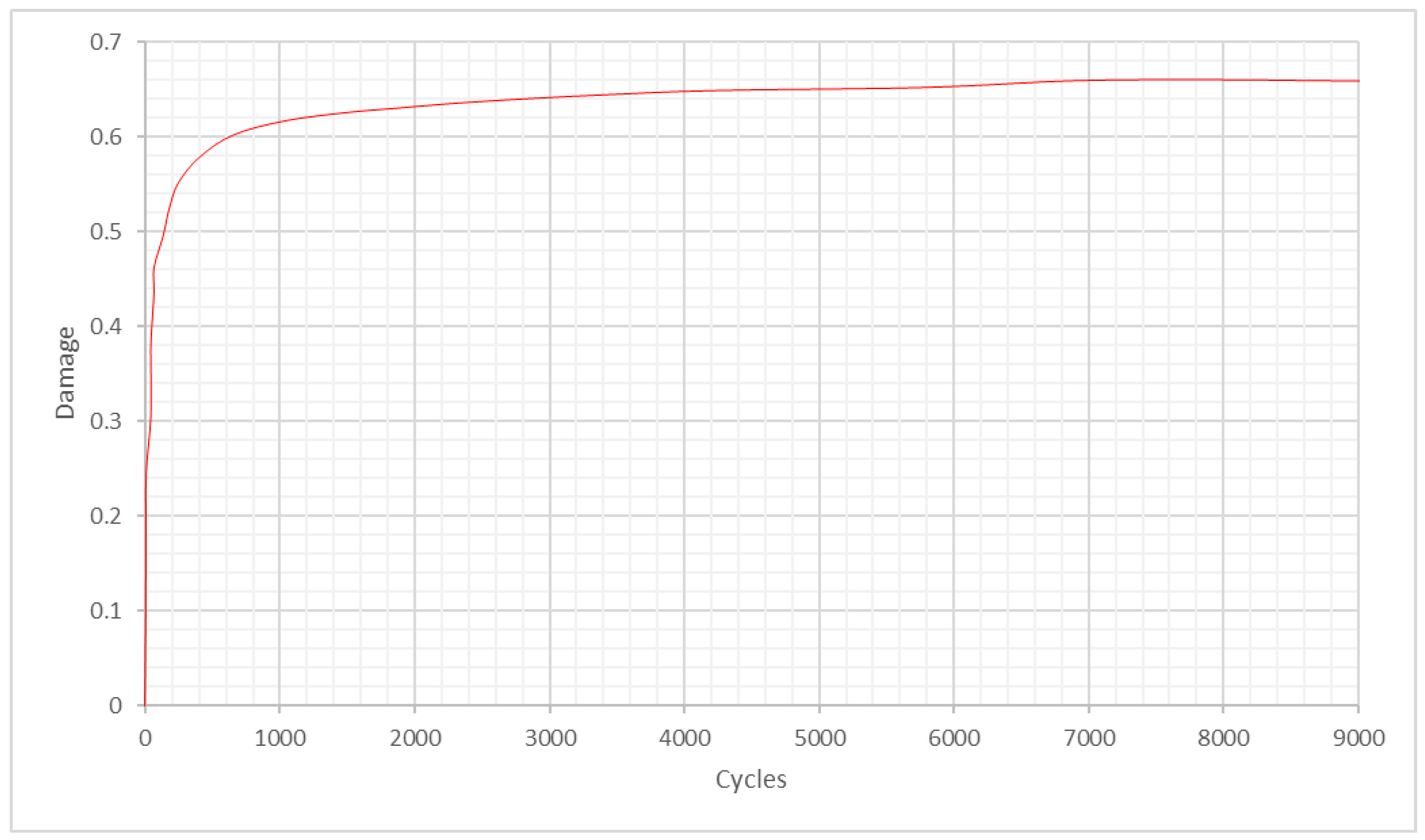 Metals 13 00509 g015