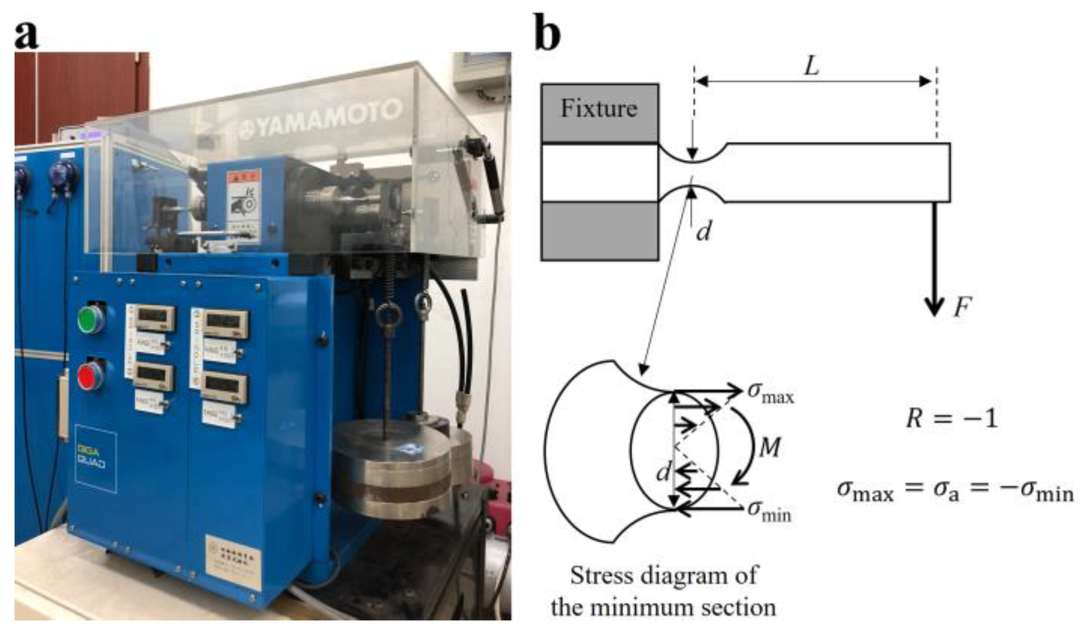 Metals 13 00511 g002 Metals 13 00511 g002