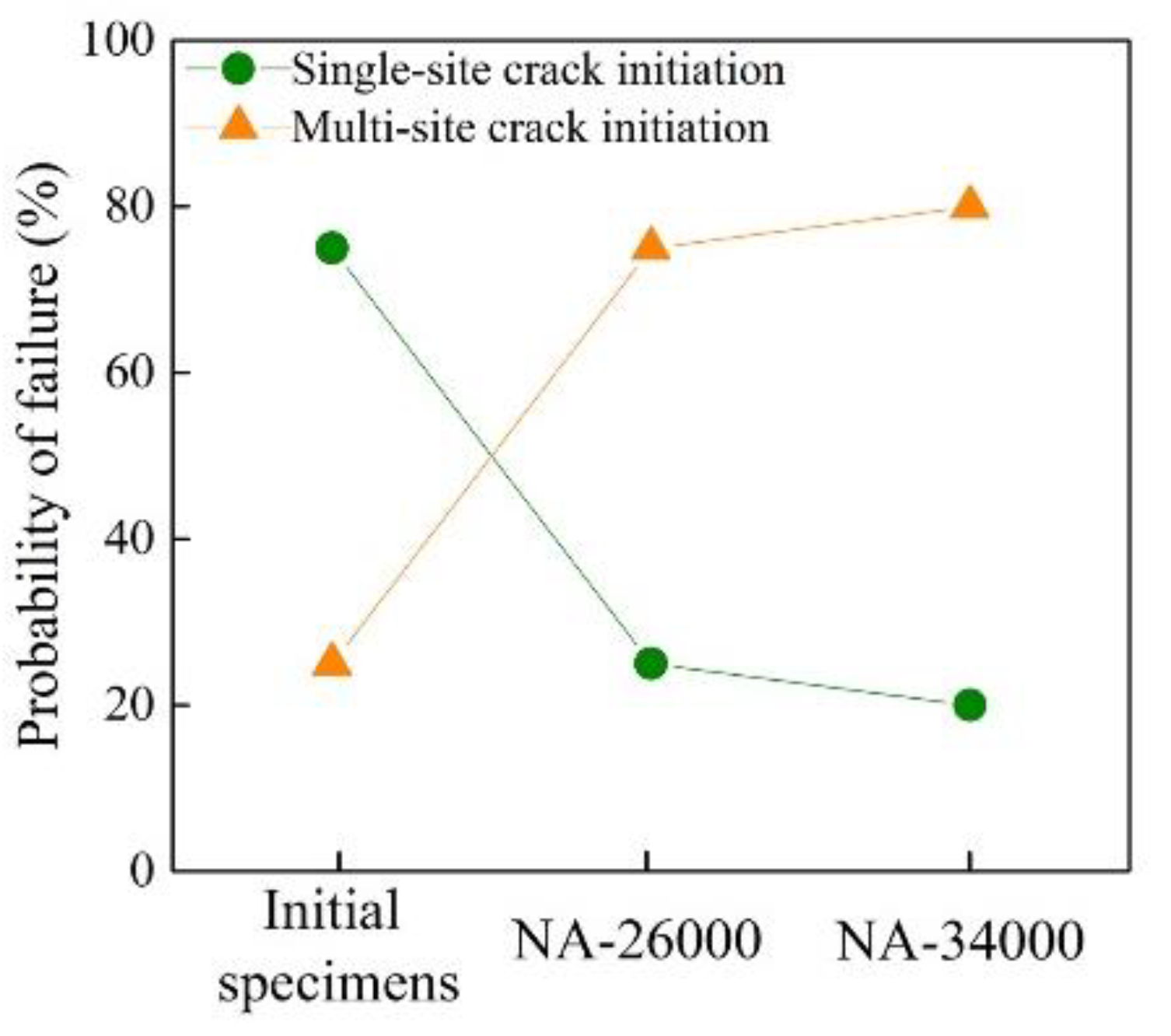 Metals 13 00511 g005 Metals 13 00511 g005