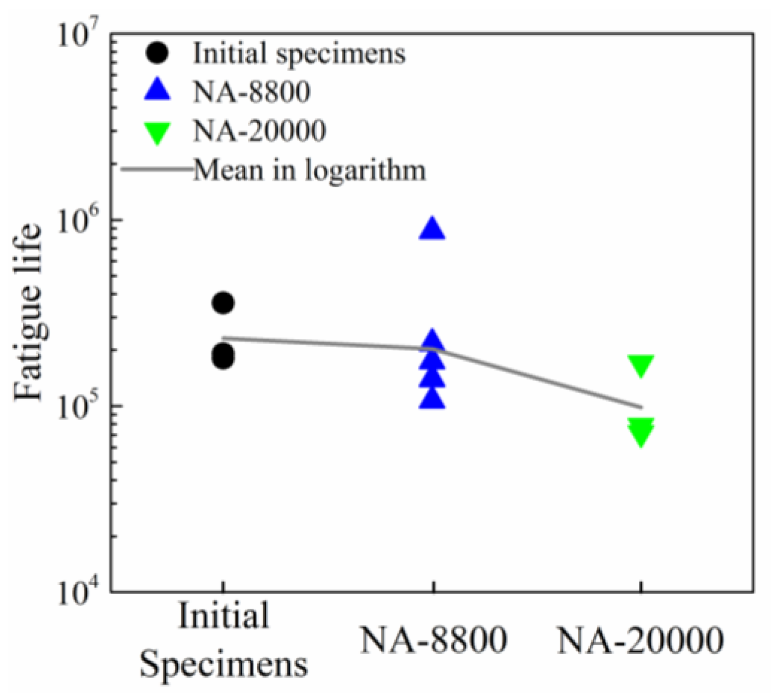Metals 13 00511 g007 Metals 13 00511 g007