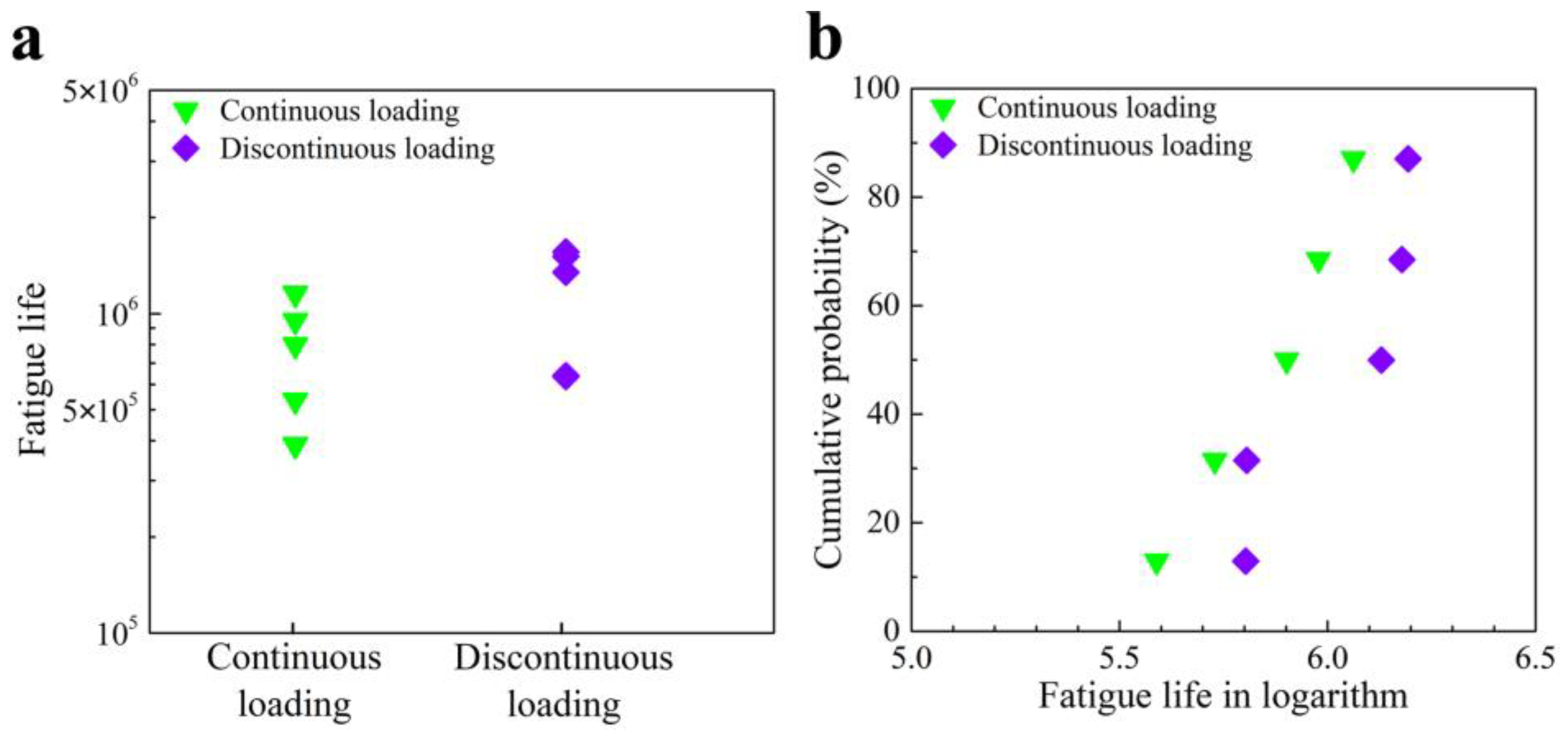 Metals 13 00511 g010 Metals 13 00511 g010