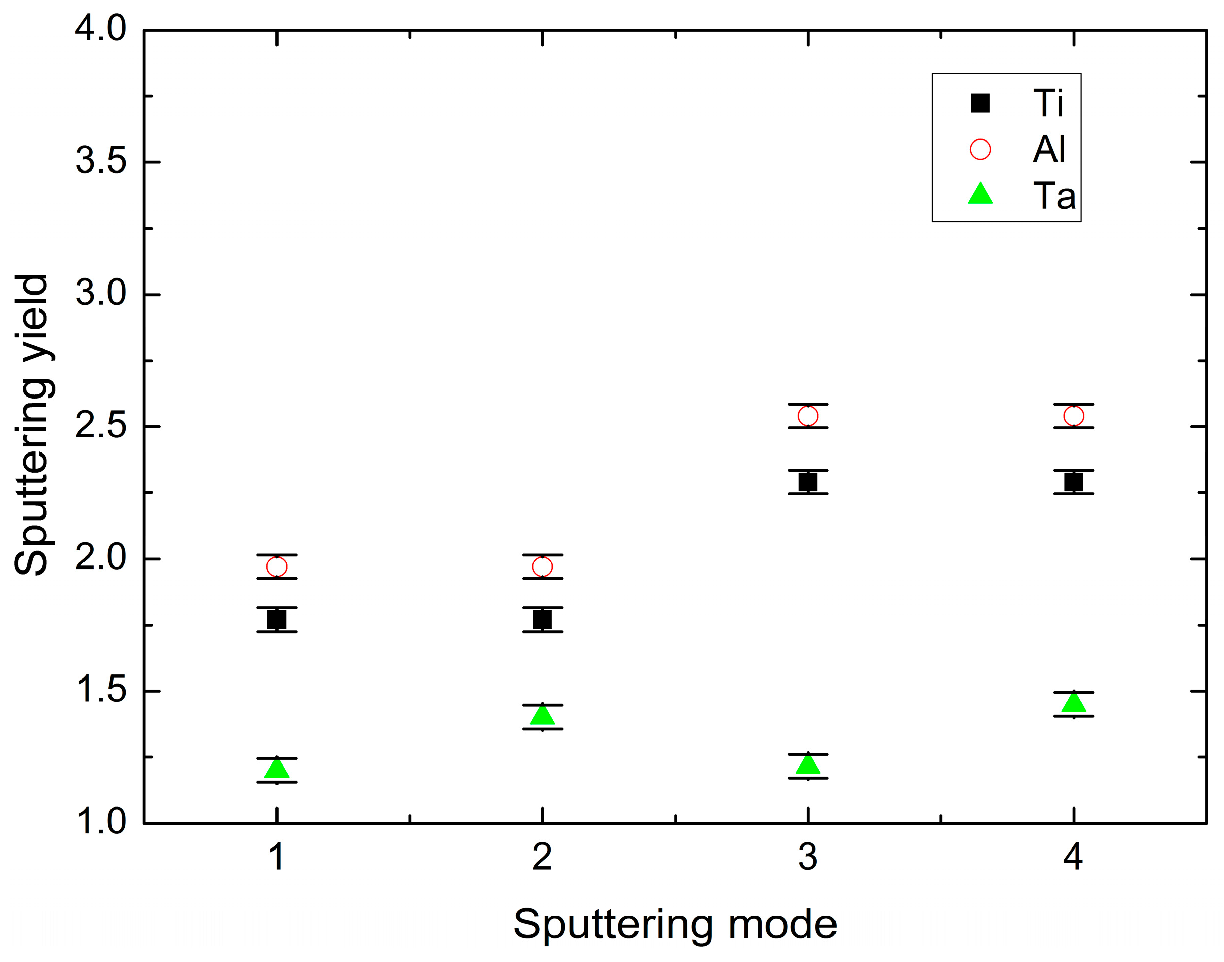 Metals 13 00512 g001