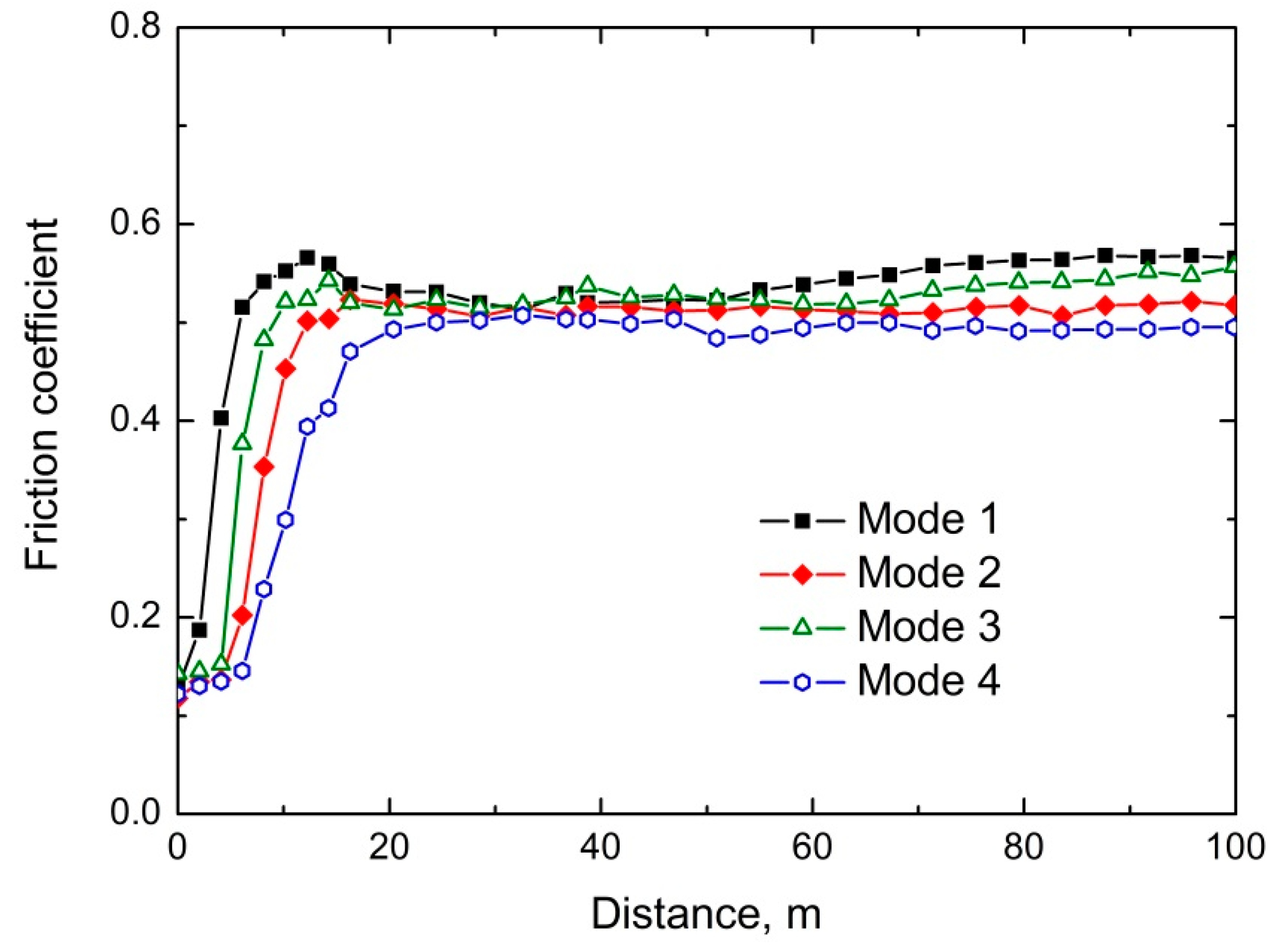 Metals 13 00512 g006