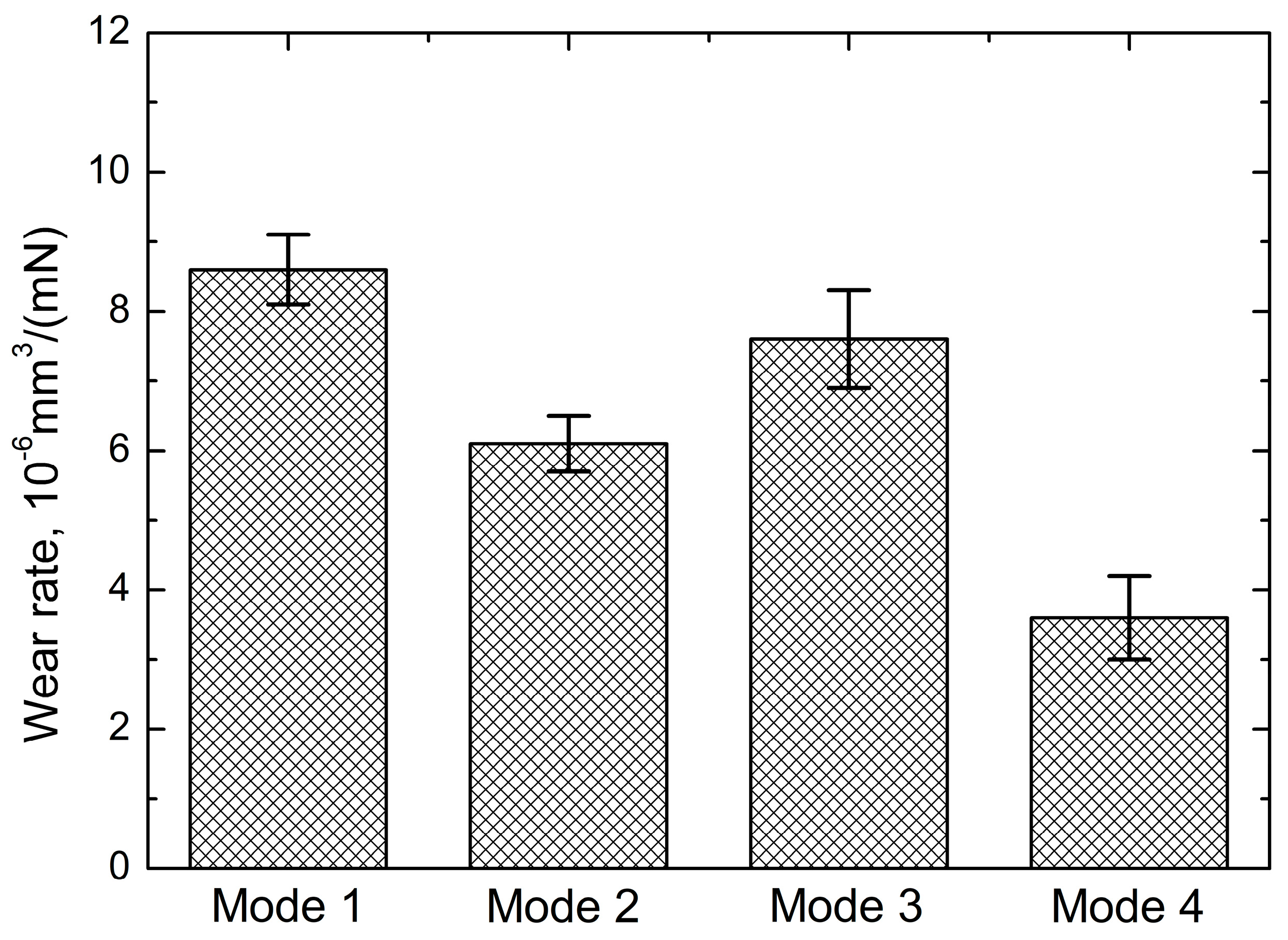 Metals 13 00512 g007