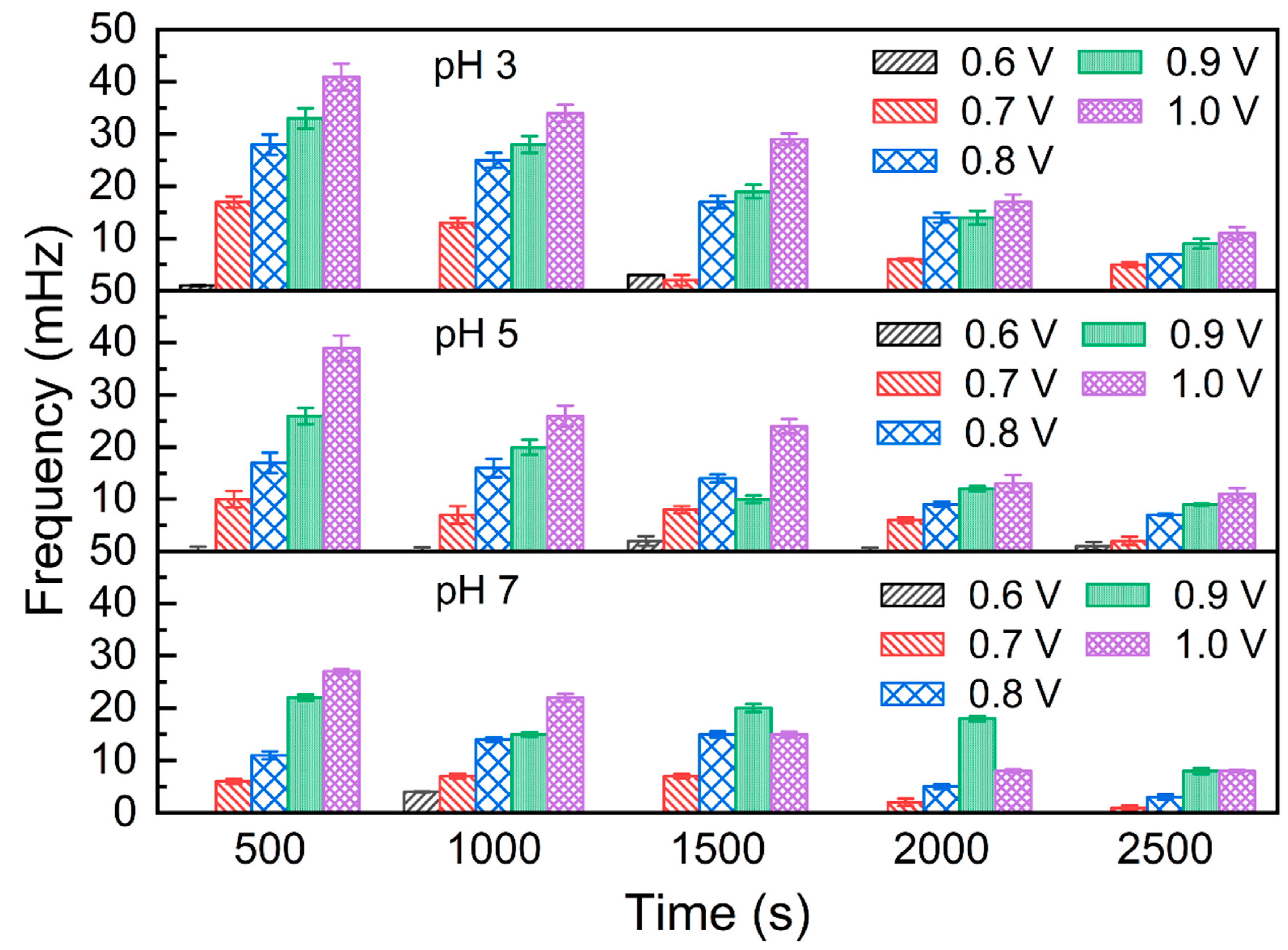 Metals 13 00514 g004